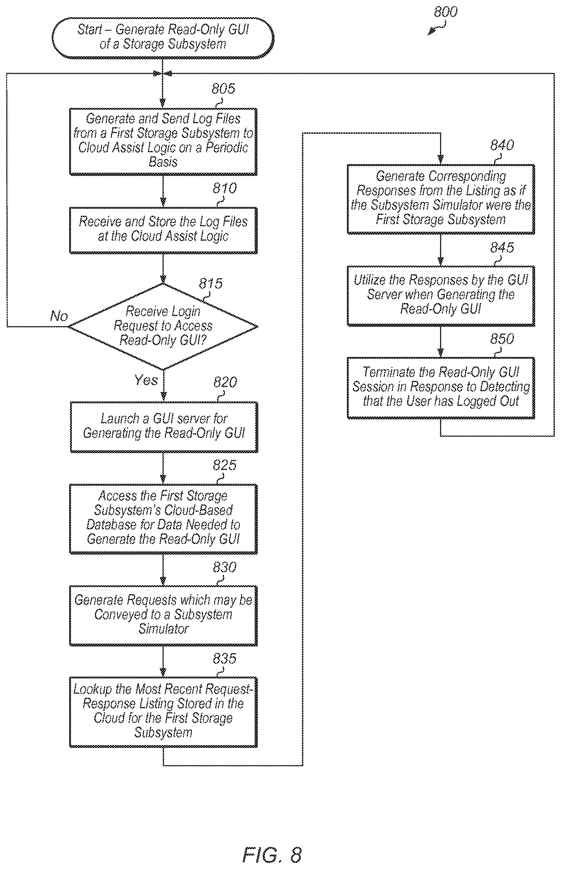 Patent US12568027 Figure 8 – Providing emulated access to a remotely managed storage system