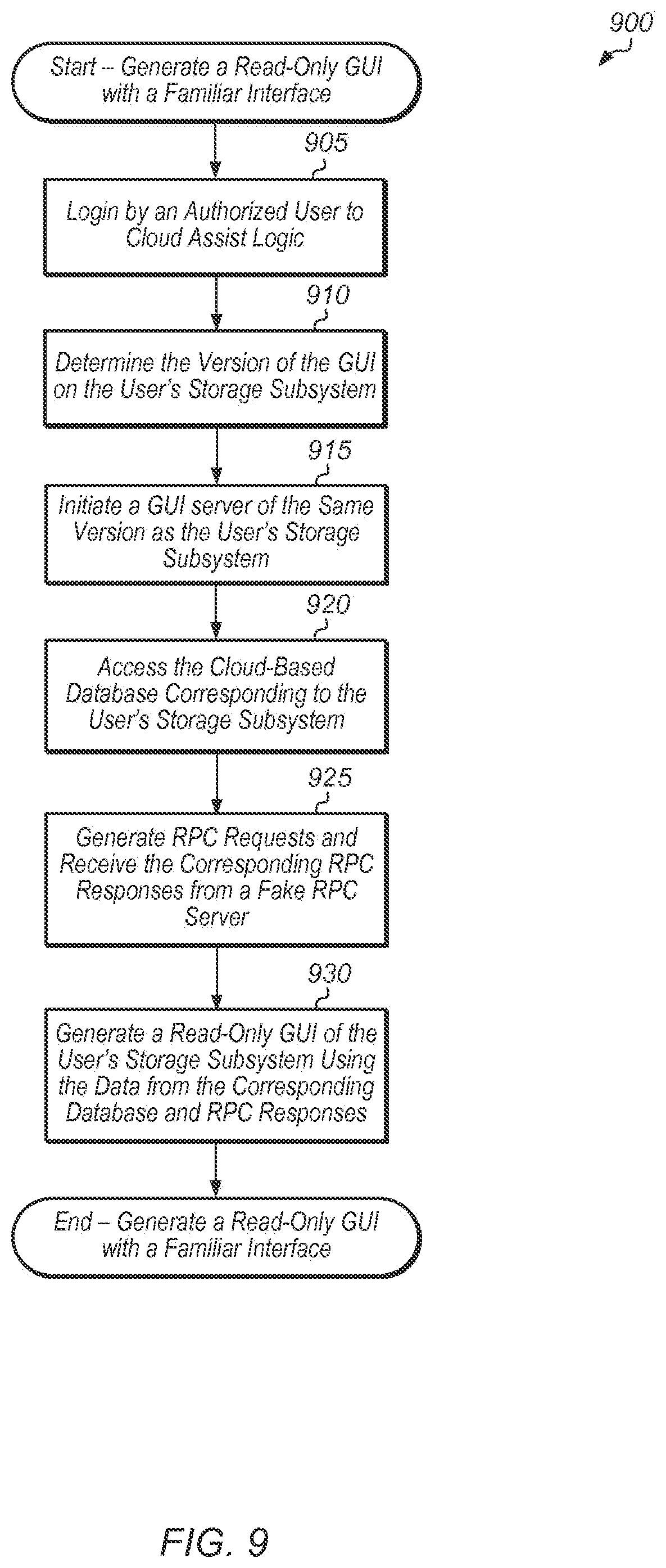 Patent US12568027 Figure 9 – Providing emulated access to a remotely managed storage system