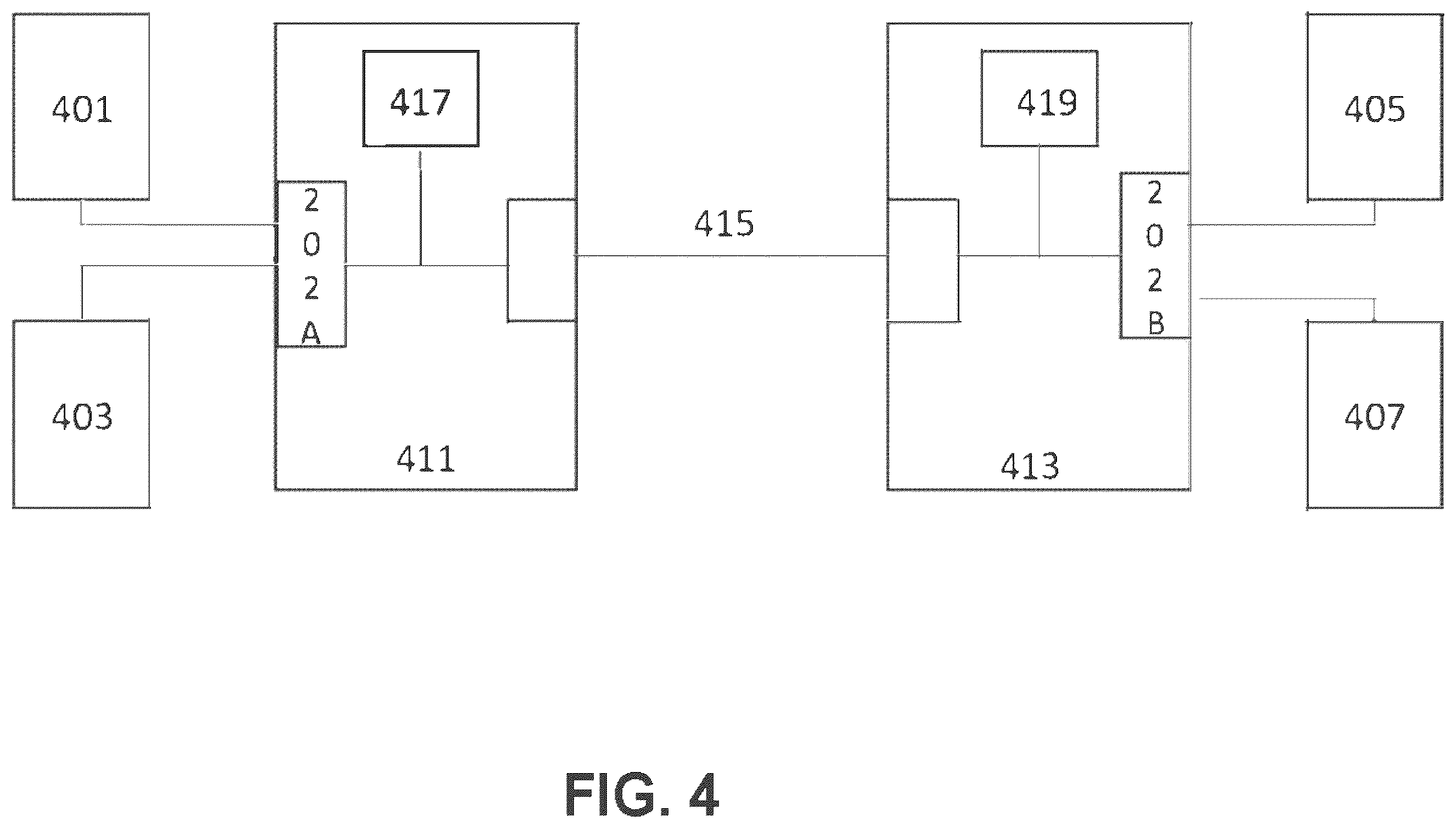 Patent US12568028 Figure 5 – Low latency software defined networking