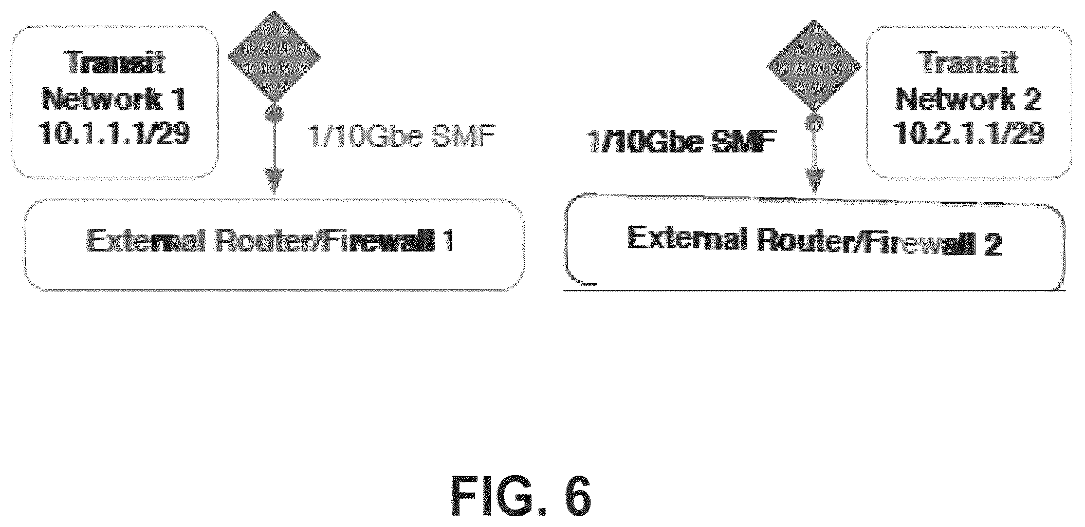 Patent US12568028 Figure 7 – Low latency software defined networking
