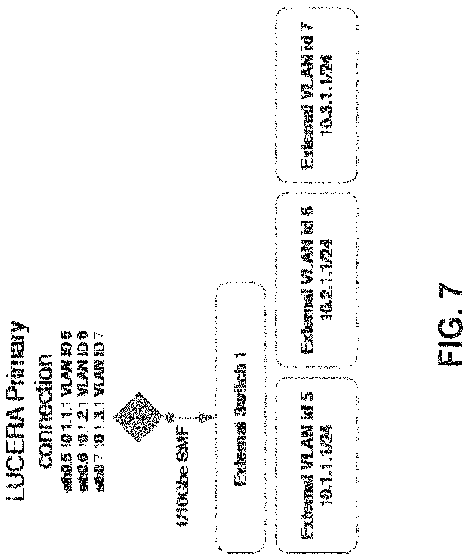 Patent US12568028 Figure 8 – Low latency software defined networking