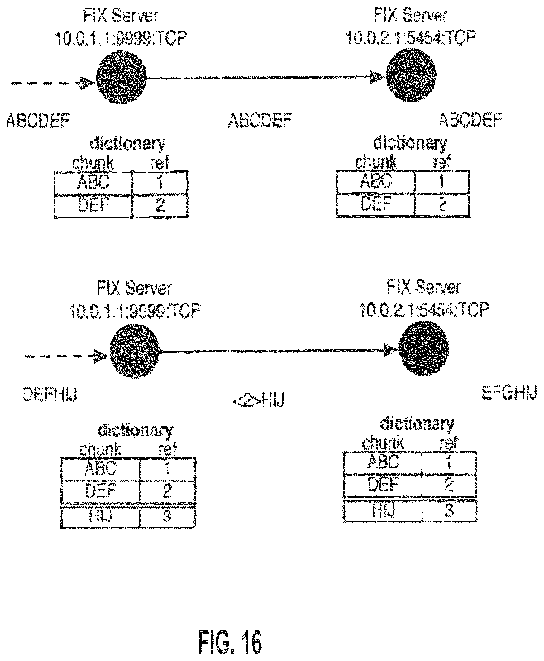 Patent US12568028 Figure 17 – Low latency software defined networking