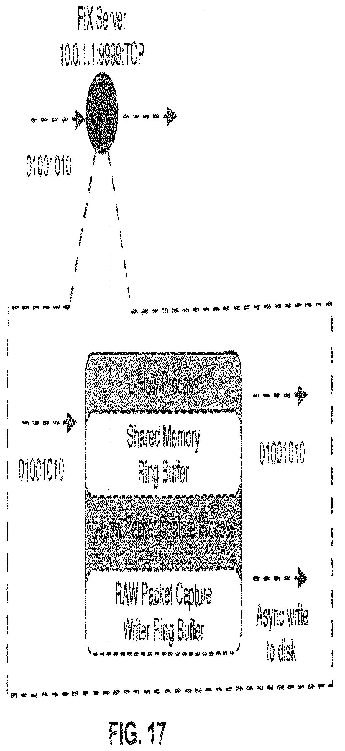 Patent US12568028 Figure 18 – Low latency software defined networking