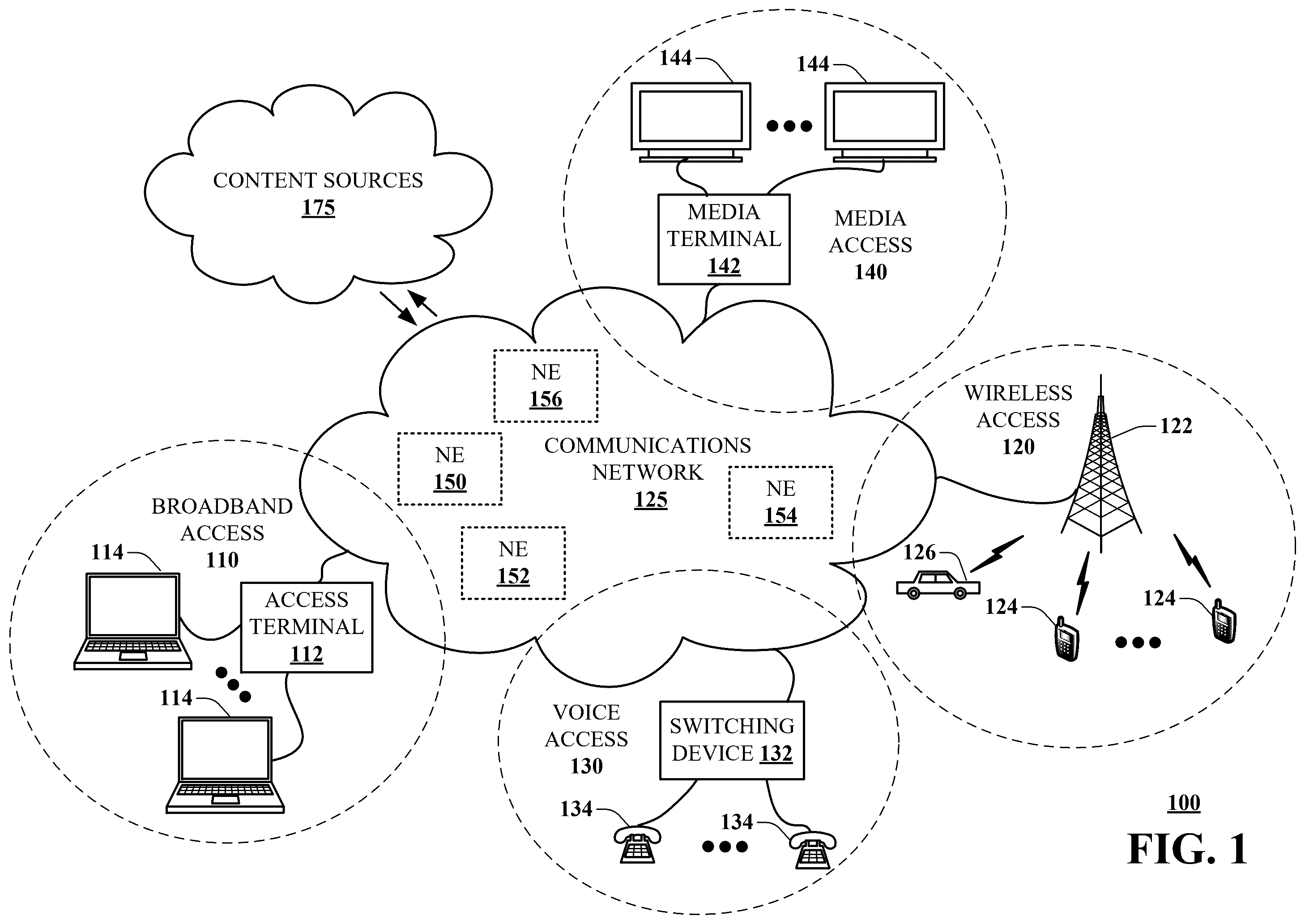Patent US12568029 Figure 1 – Systems and methods for auto-assuring reachability in a software defined network