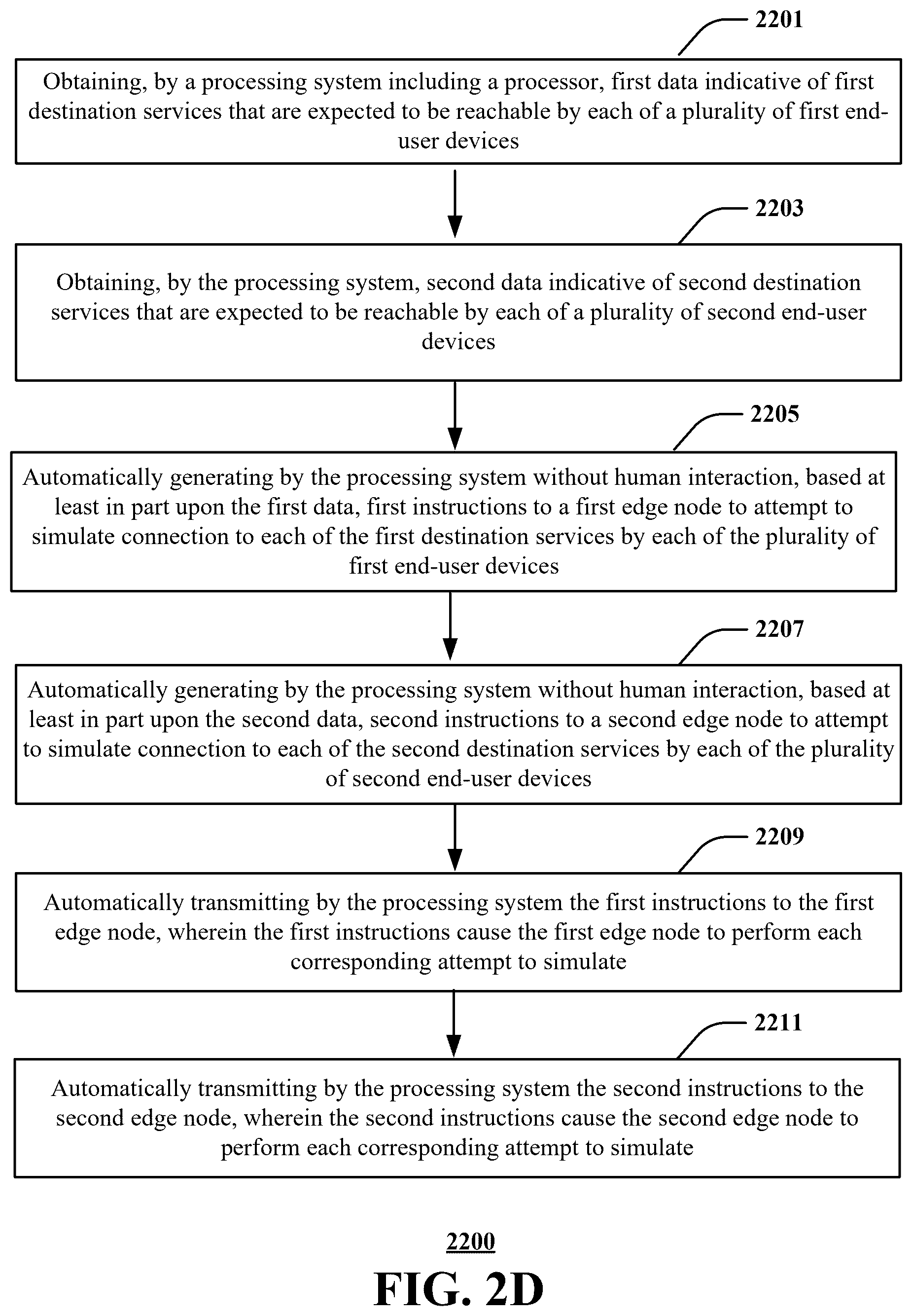 Patent US12568029 Figure 5 – Systems and methods for auto-assuring reachability in a software defined network