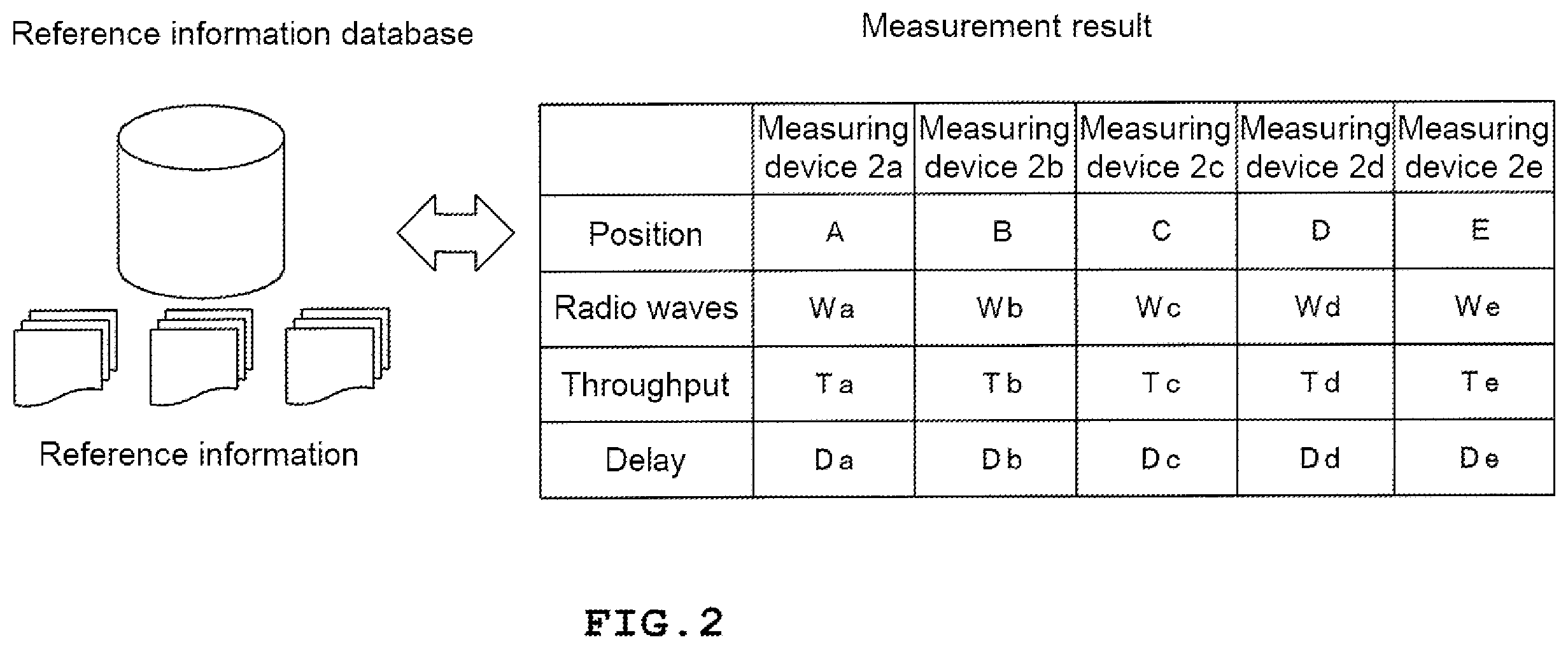 Patent US12568030 Figure 2 – Local 5G monitoring system and state display method thereof
