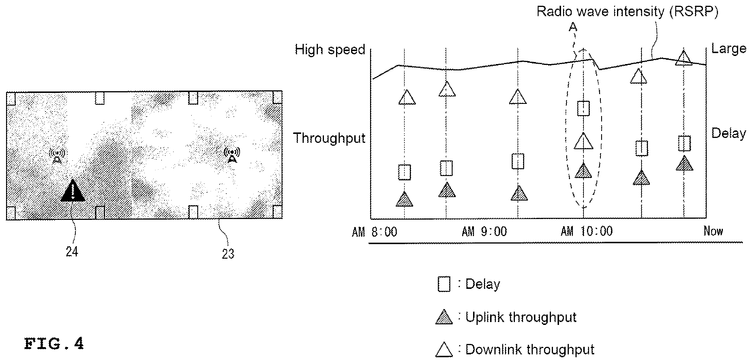 Patent US12568030 Figure 4 – Local 5G monitoring system and state display method thereof