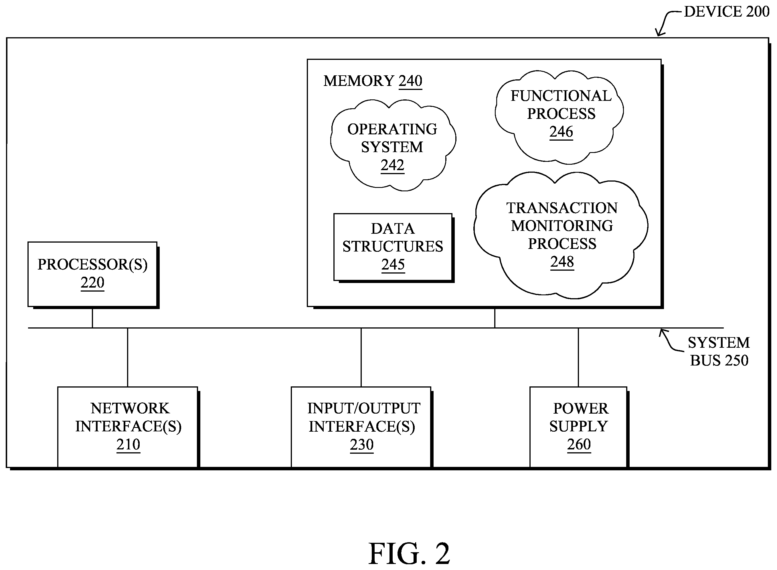 Patent US12568031 Figure 2 – Application transaction recommendation engine based on endpoint flows