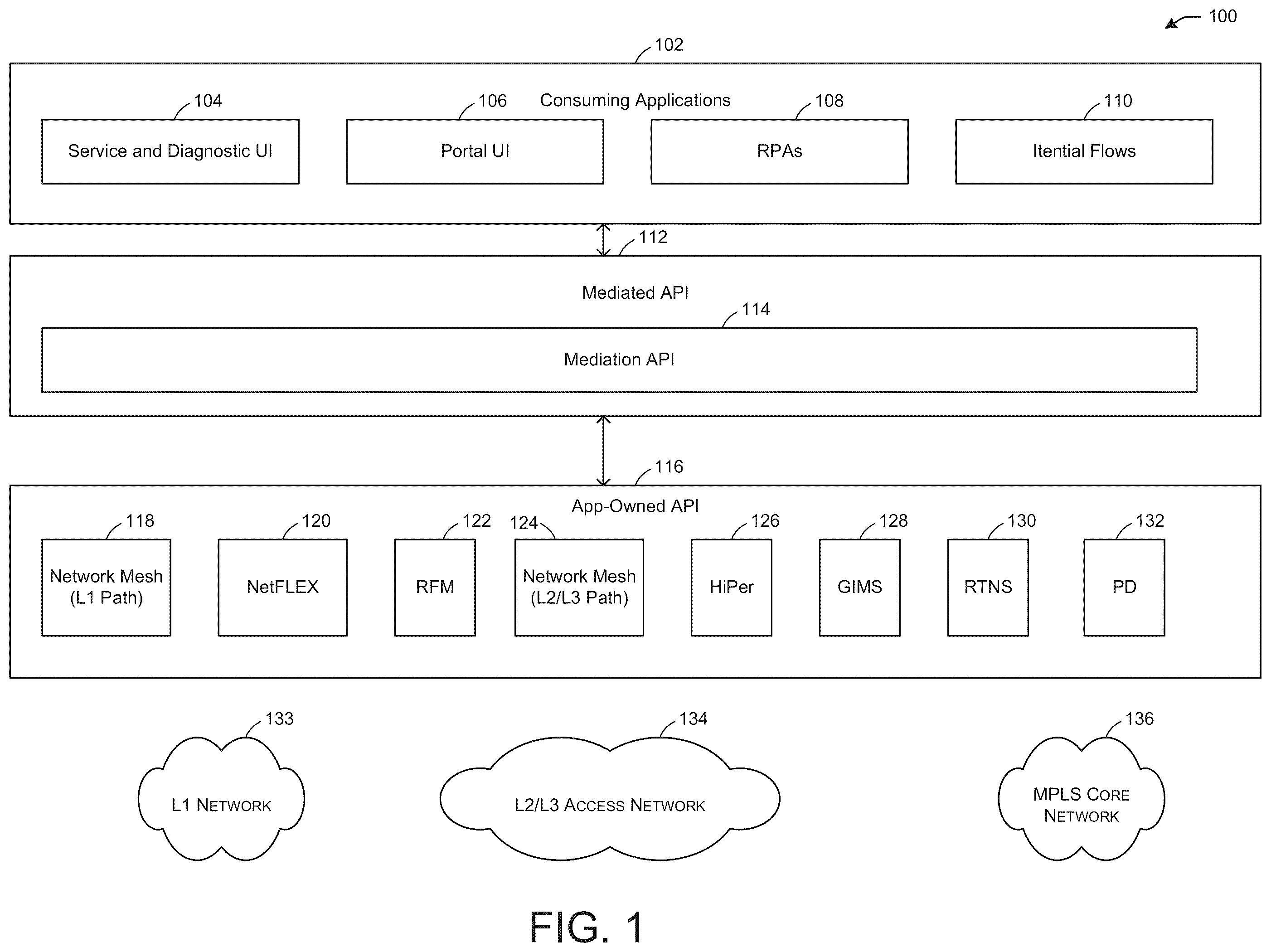 Patent US12568032 Figure 1 – Enhanced event-driven diagnostics for communication networks