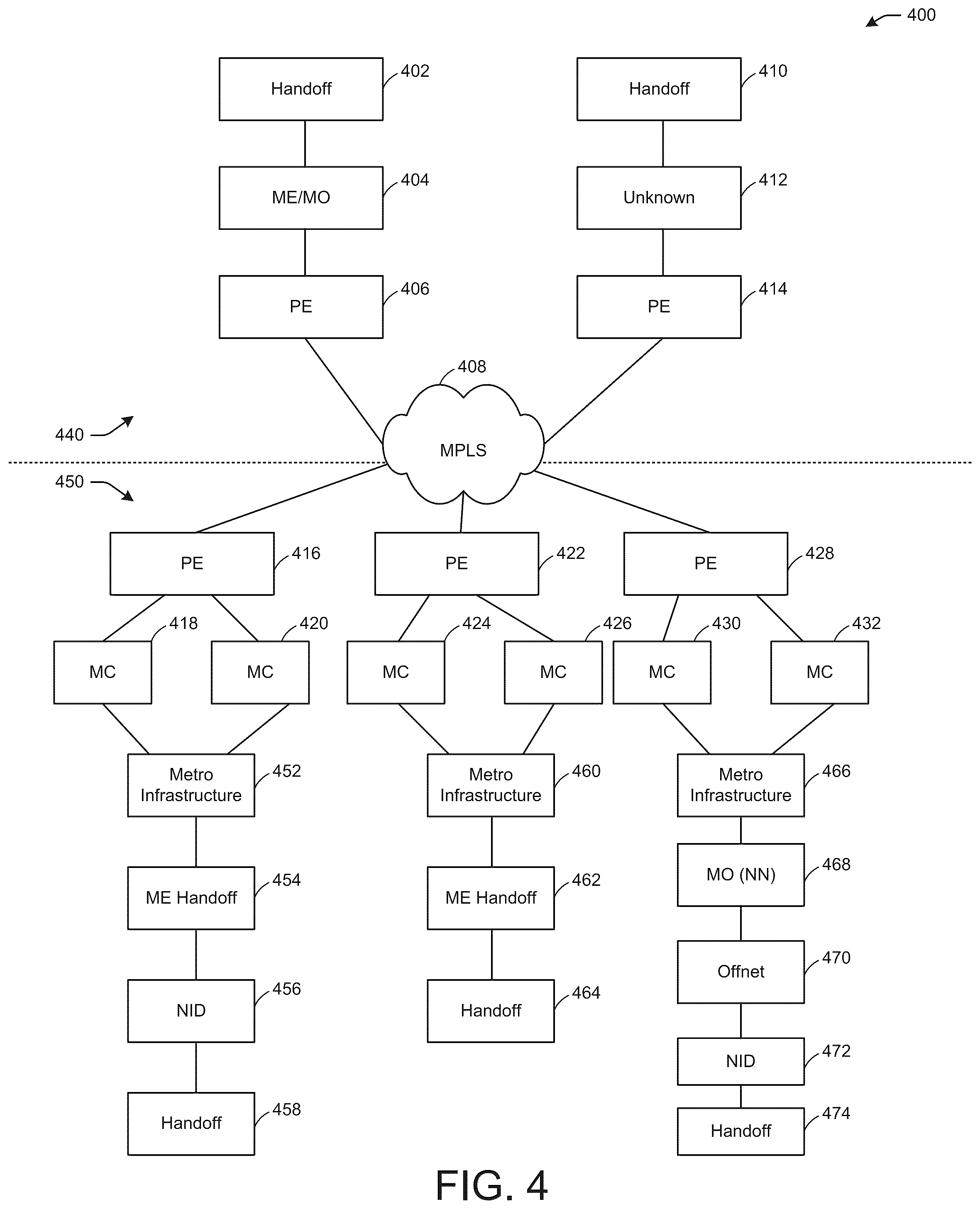 Patent US12568032 Figure 4 – Enhanced event-driven diagnostics for communication networks