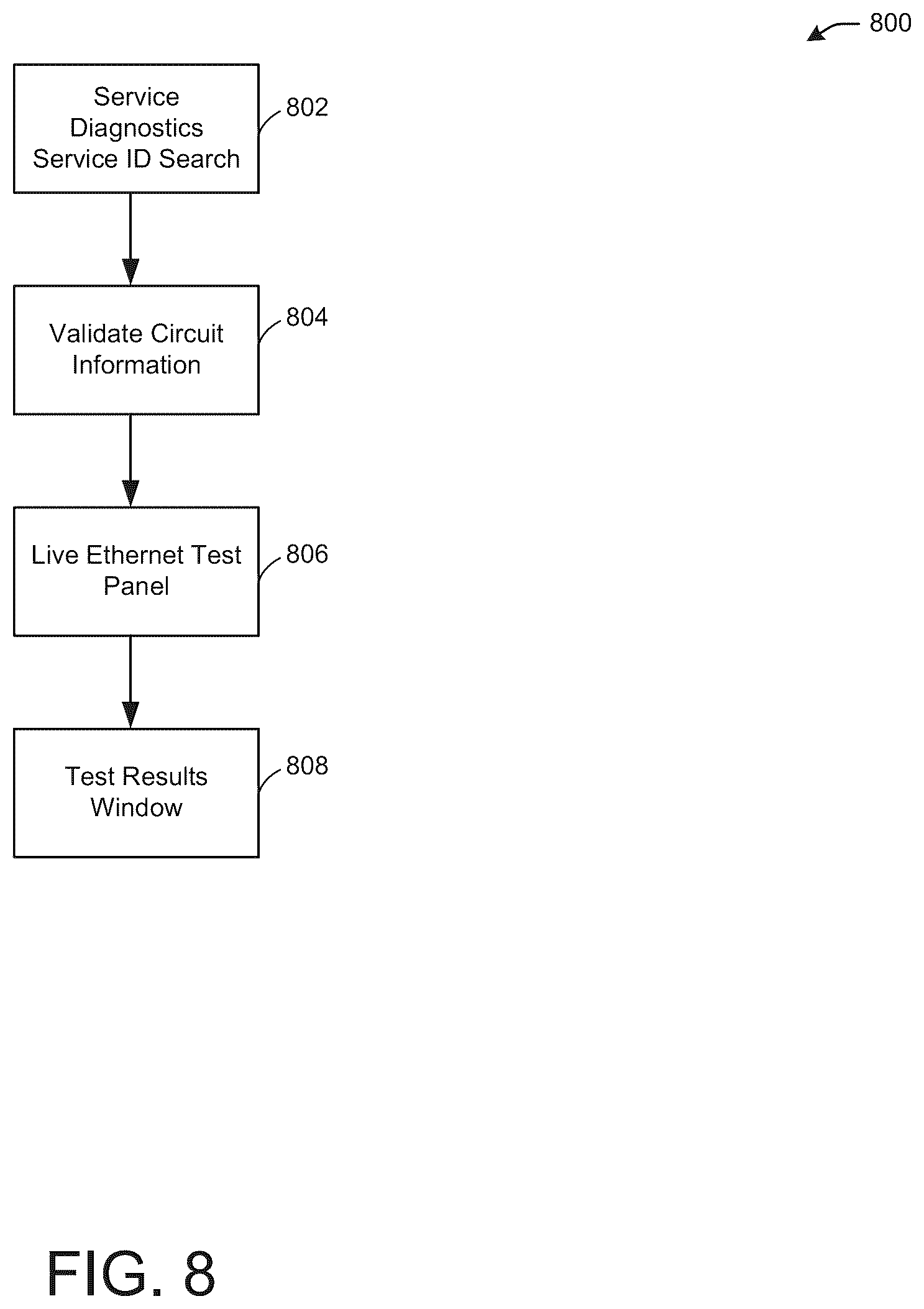 Patent US12568032 Figure 8 – Enhanced event-driven diagnostics for communication networks