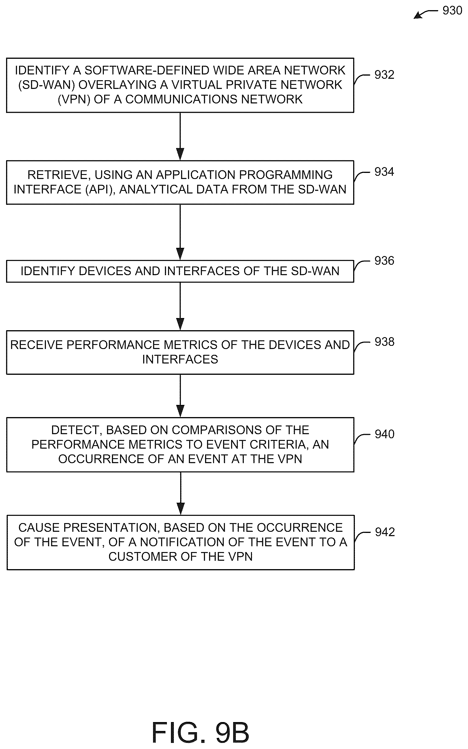 Patent US12568032 Figure 10 – Enhanced event-driven diagnostics for communication networks
