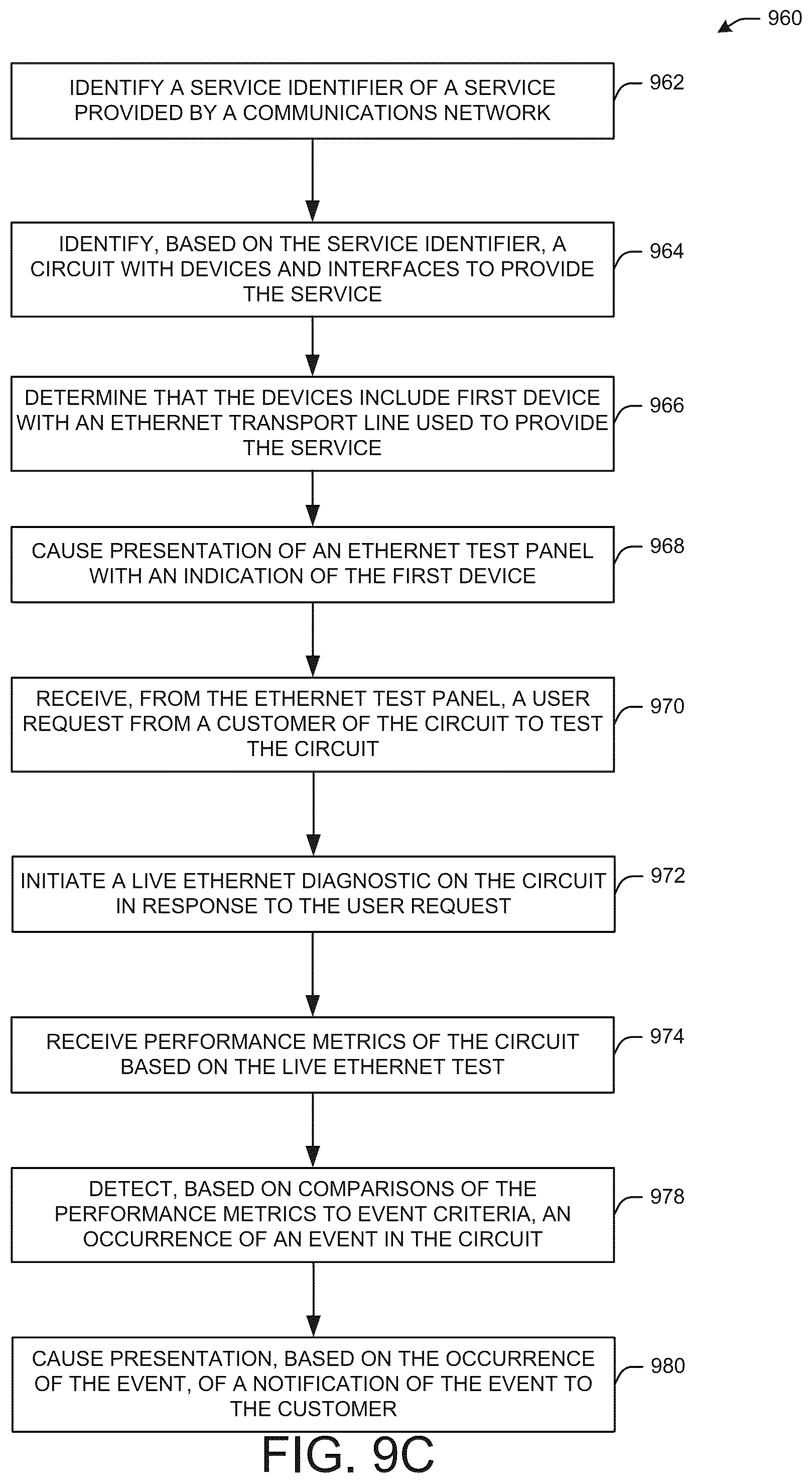 Patent US12568032 Figure 11 – Enhanced event-driven diagnostics for communication networks