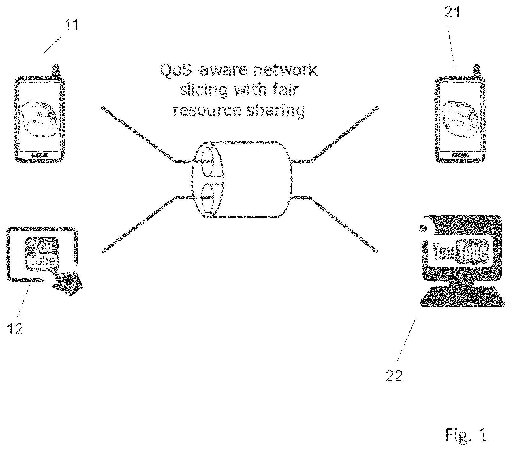 Patent US12568033 Figure 1 – Method for controlling data transmission by using network slices