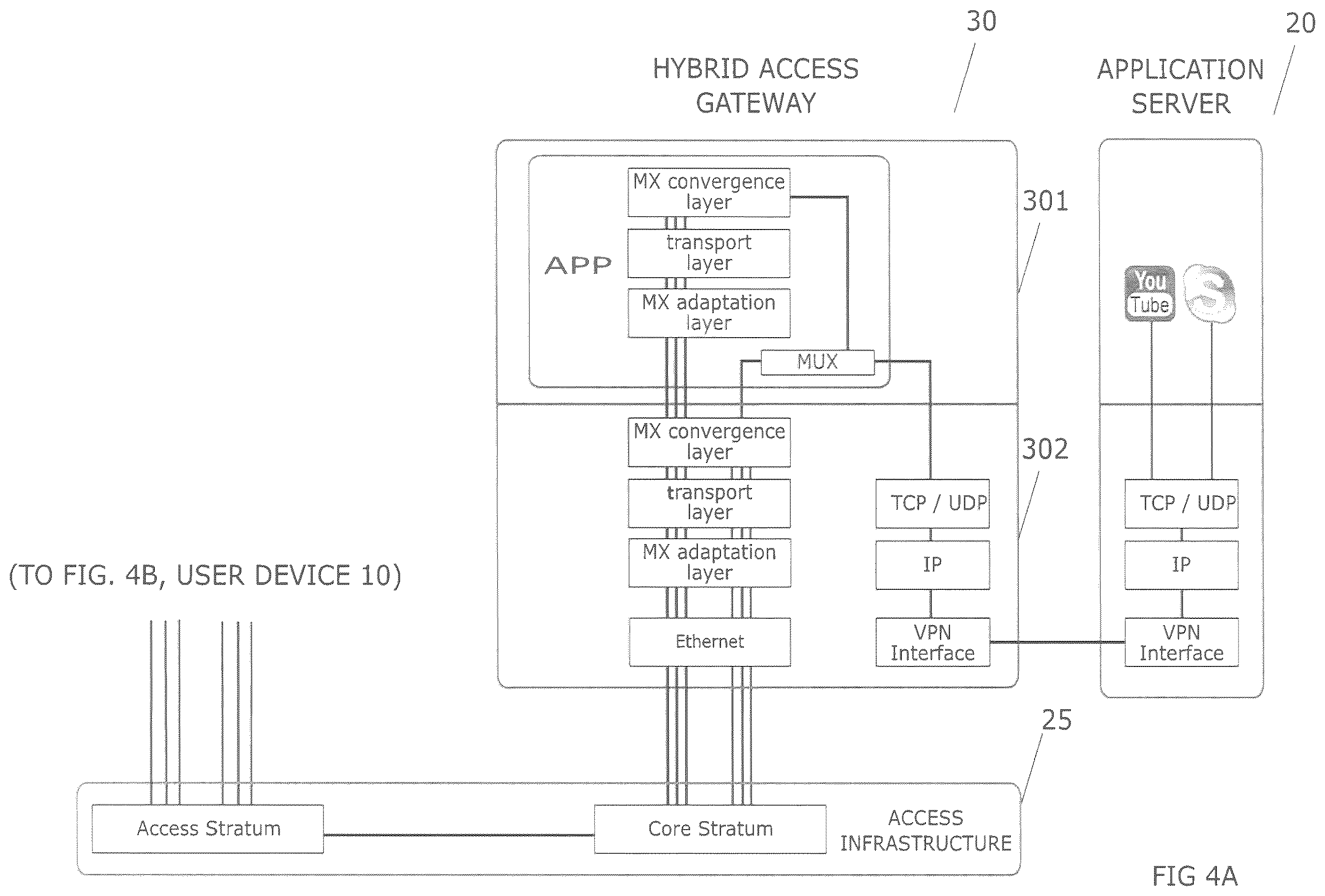 Patent US12568033 Figure 4 – Method for controlling data transmission by using network slices