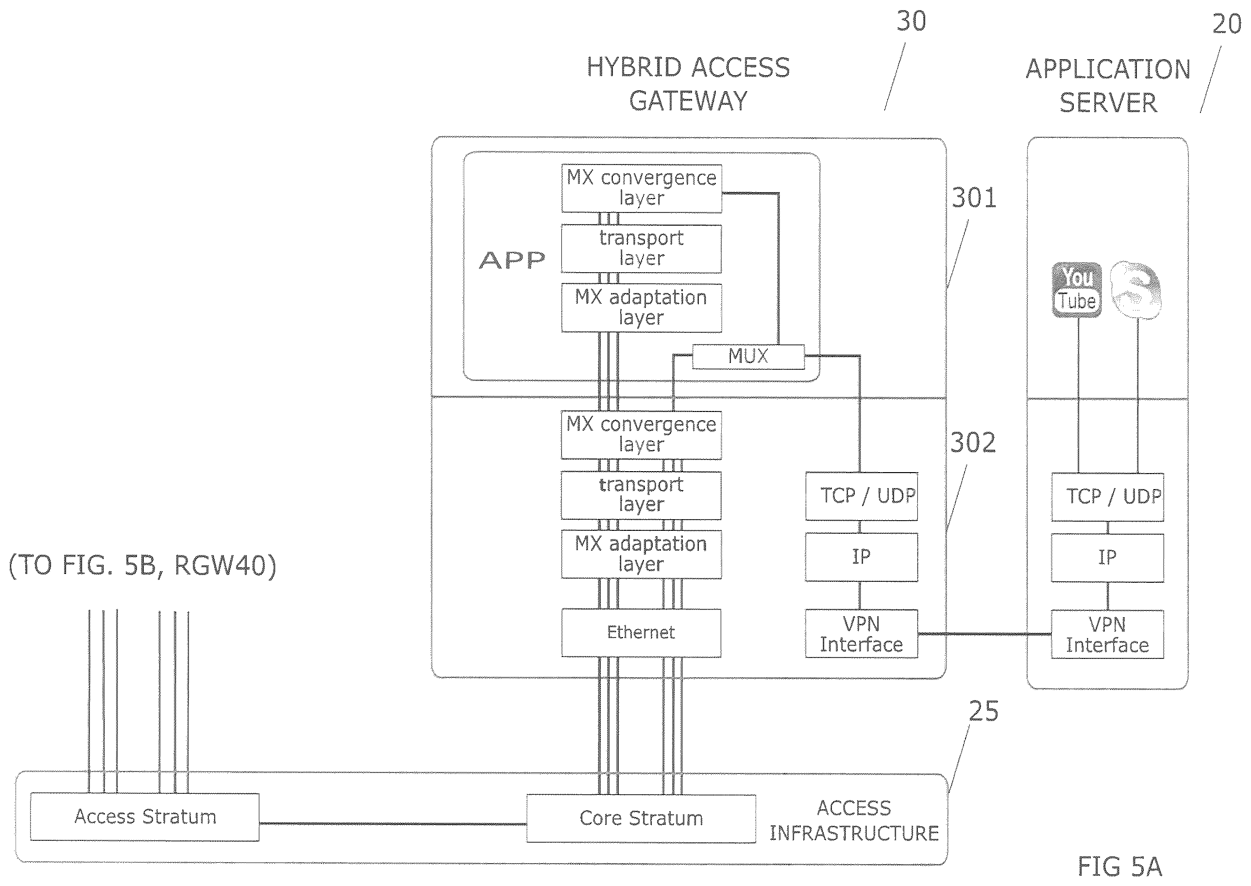 Patent US12568033 Figure 6 – Method for controlling data transmission by using network slices