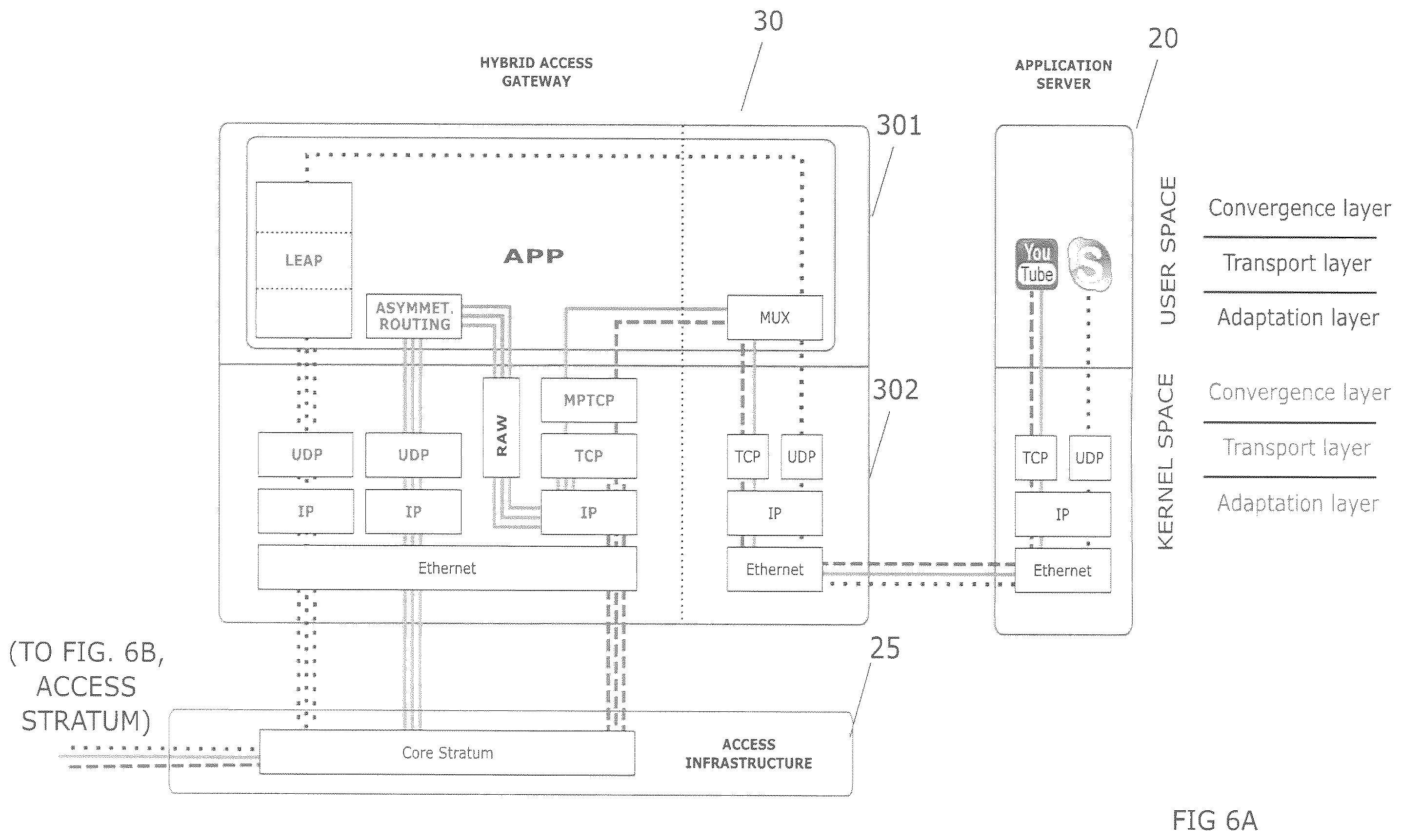 Patent US12568033 Figure 8 – Method for controlling data transmission by using network slices