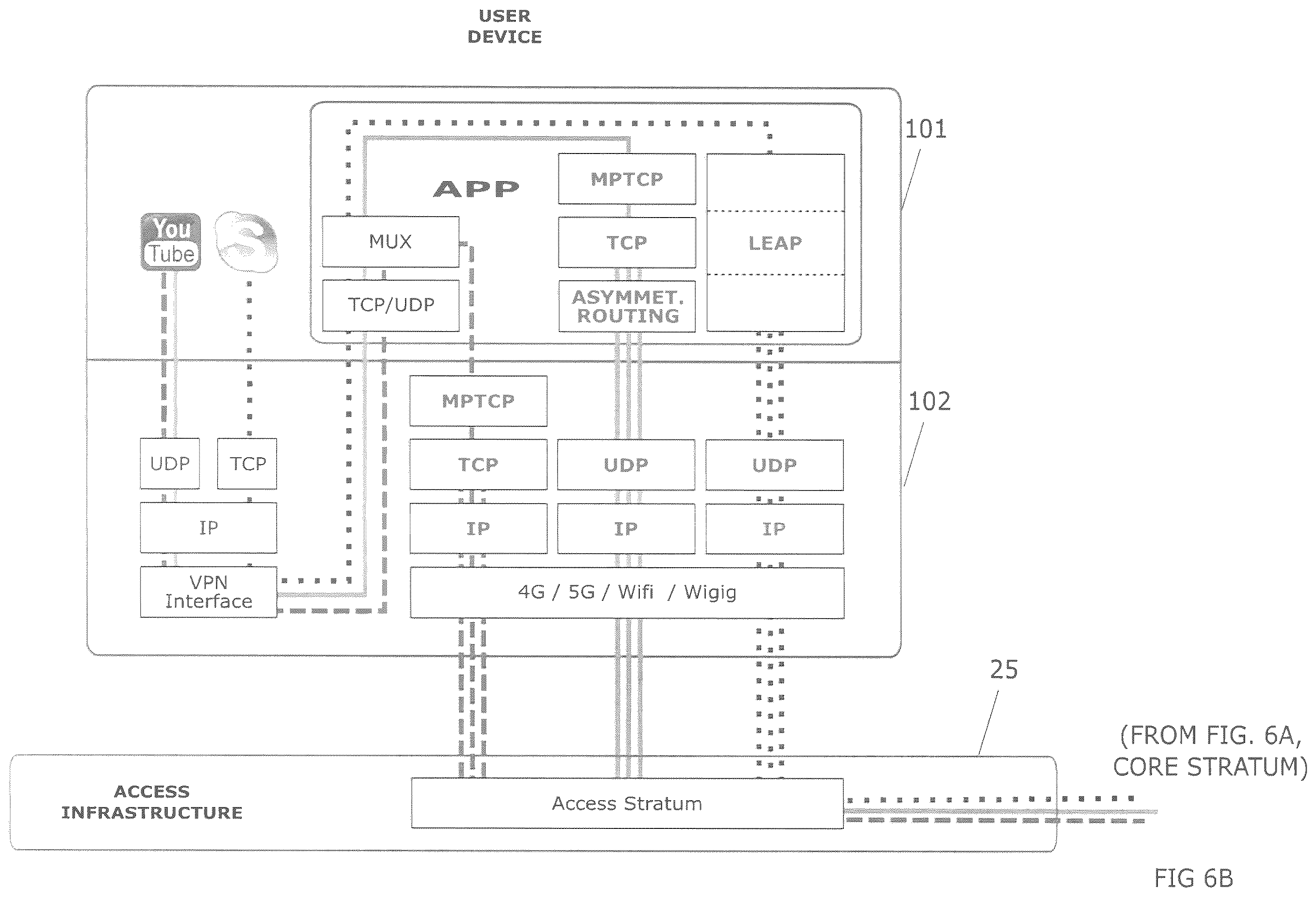 Patent US12568033 Figure 9 – Method for controlling data transmission by using network slices