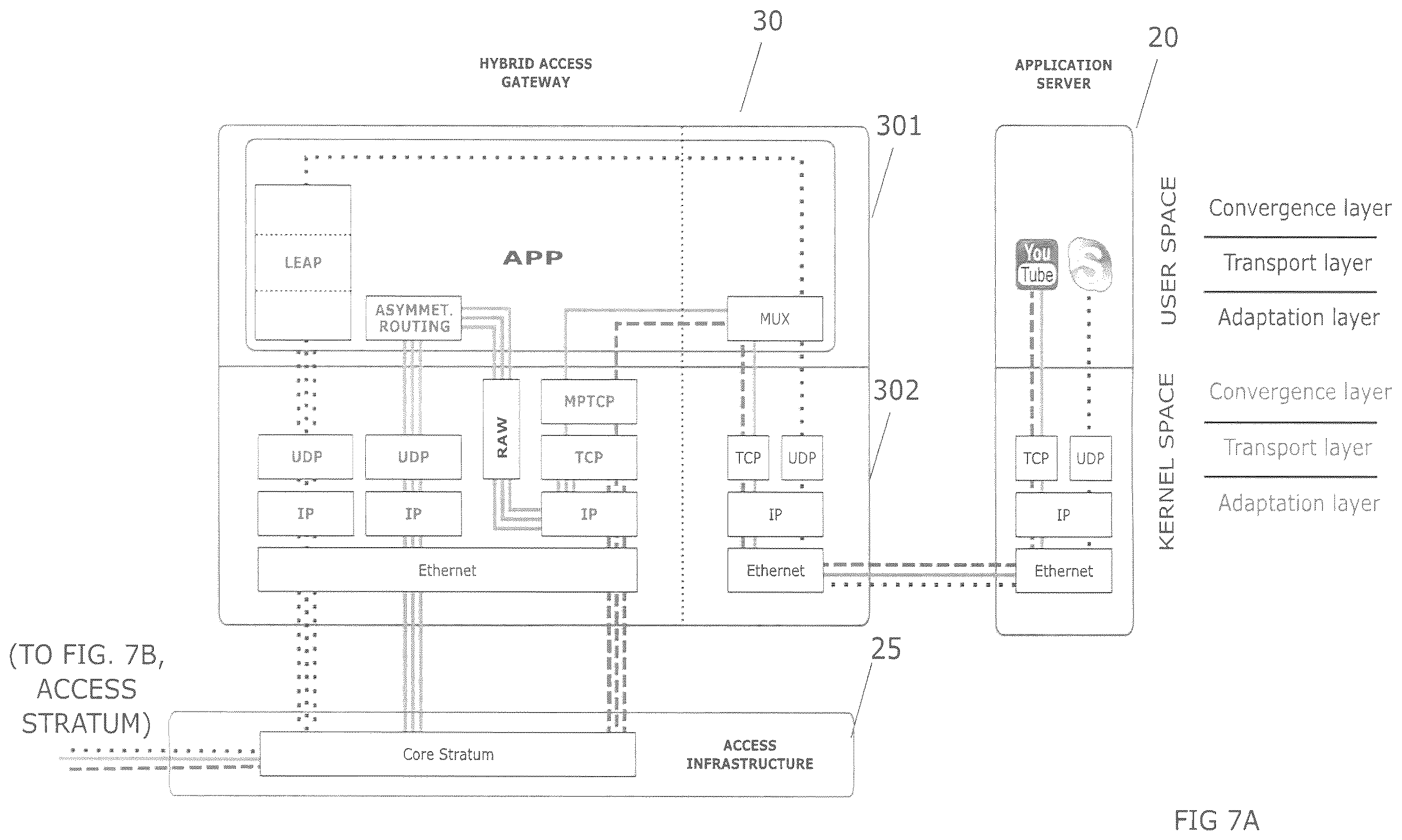 Patent US12568033 Figure 10 – Method for controlling data transmission by using network slices