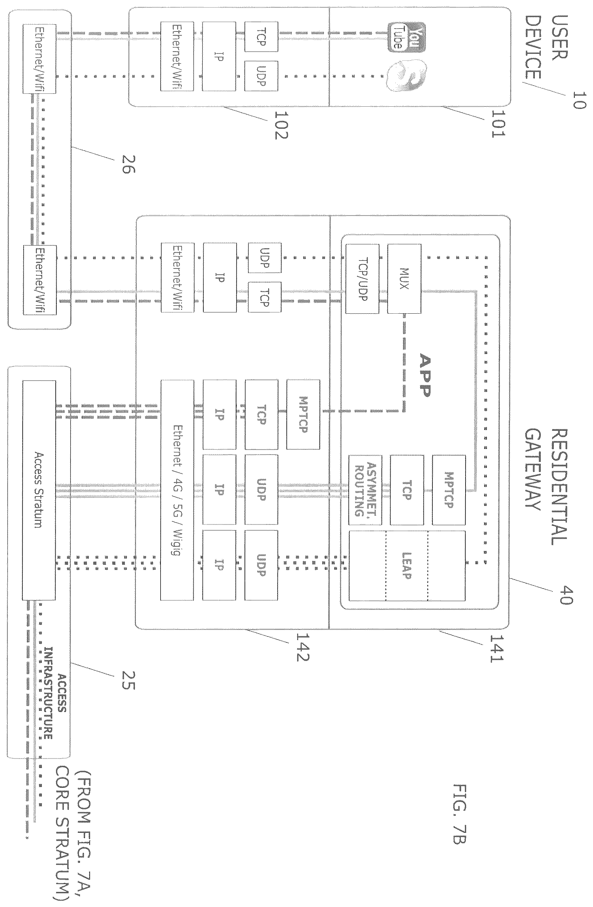 Patent US12568033 Figure 11 – Method for controlling data transmission by using network slices