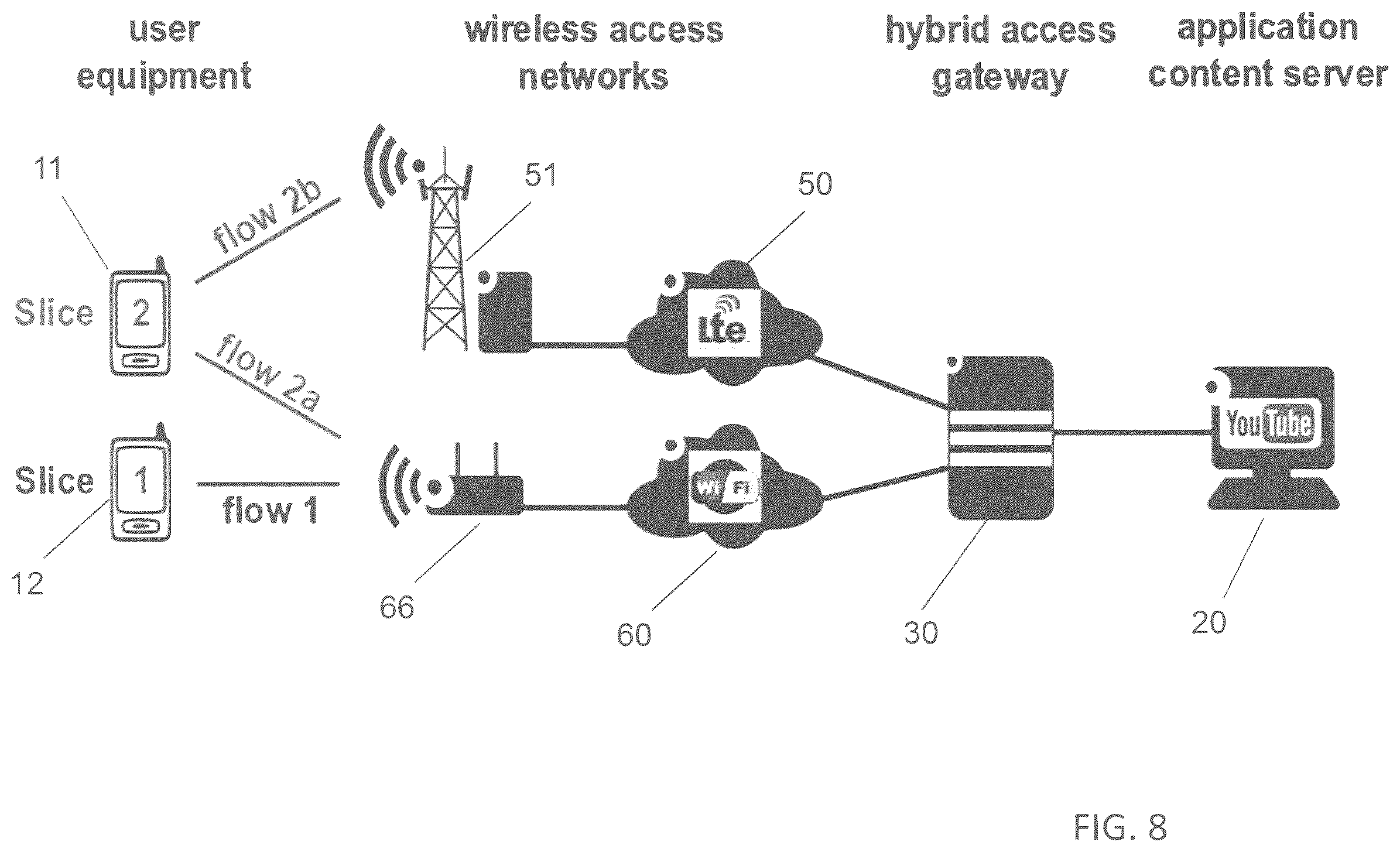 Patent US12568033 Figure 12 – Method for controlling data transmission by using network slices