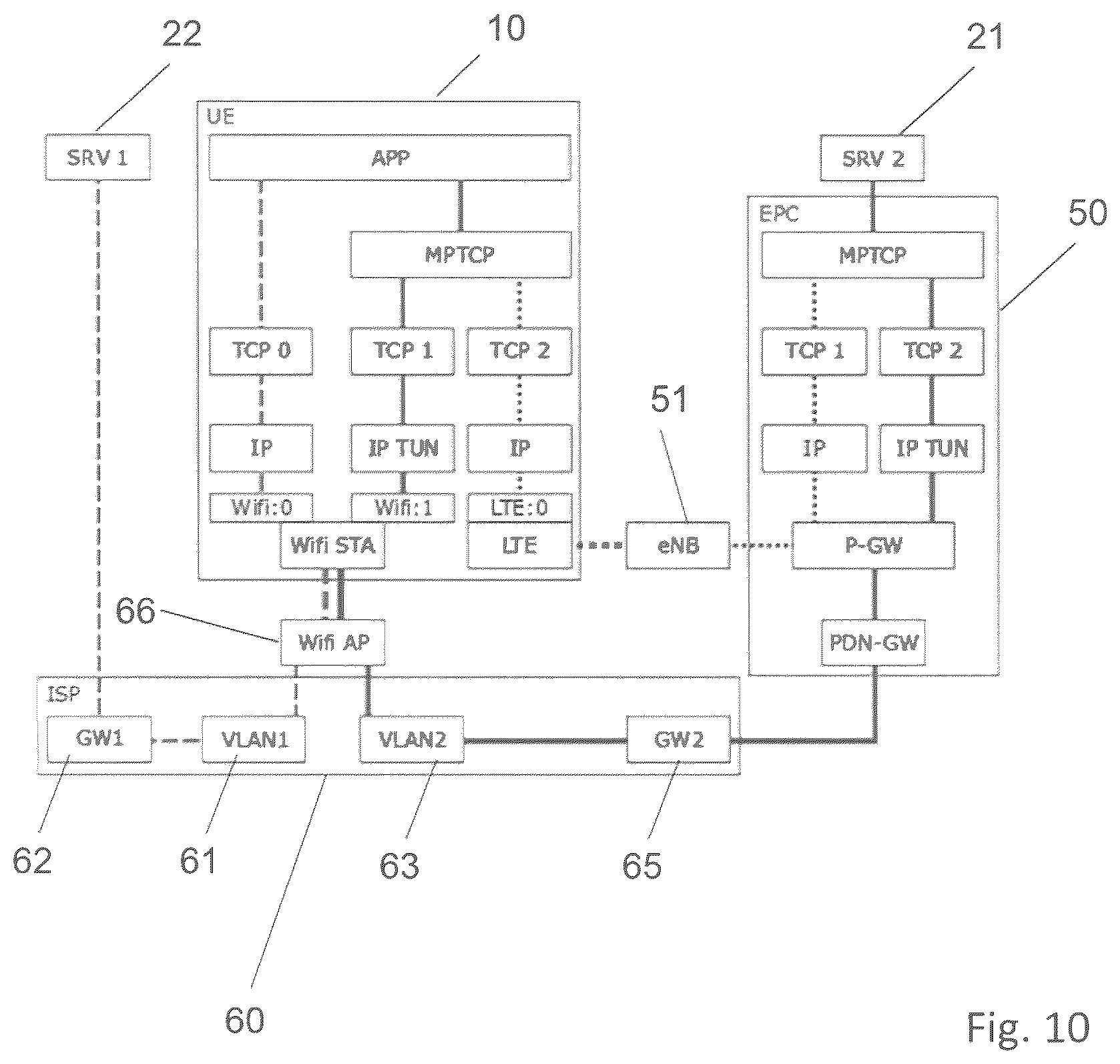 Patent US12568033 Figure 14 – Method for controlling data transmission by using network slices