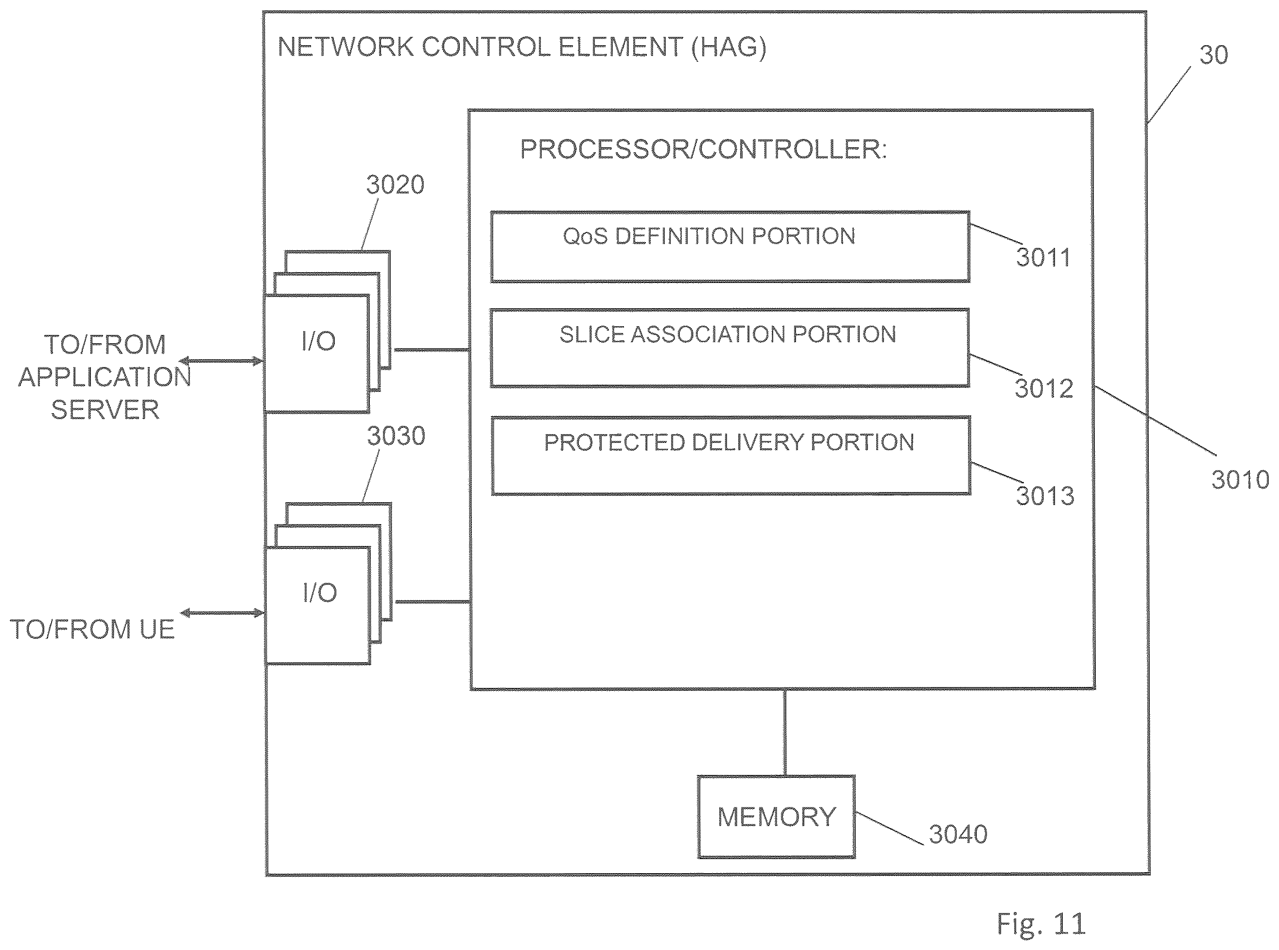Patent US12568033 Figure 15 – Method for controlling data transmission by using network slices