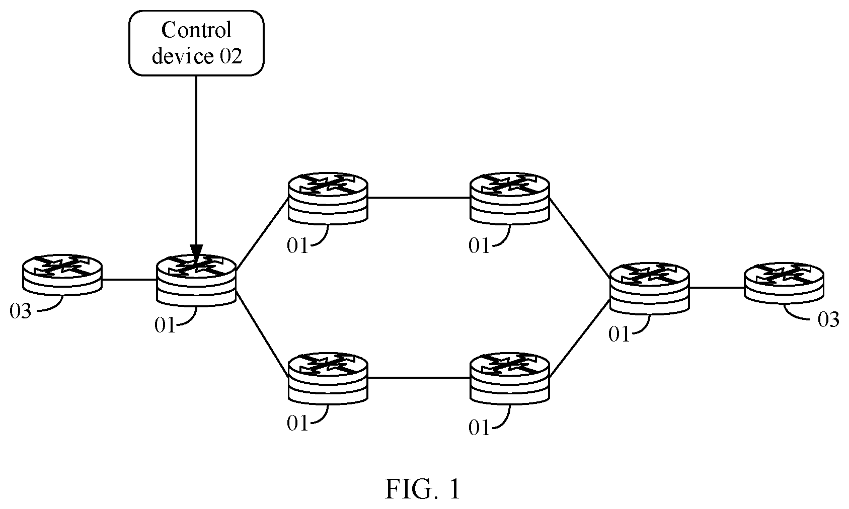 Patent US12568035 Figure 1 – Method for forwarding service packet, method for sending SR policy, device, and system