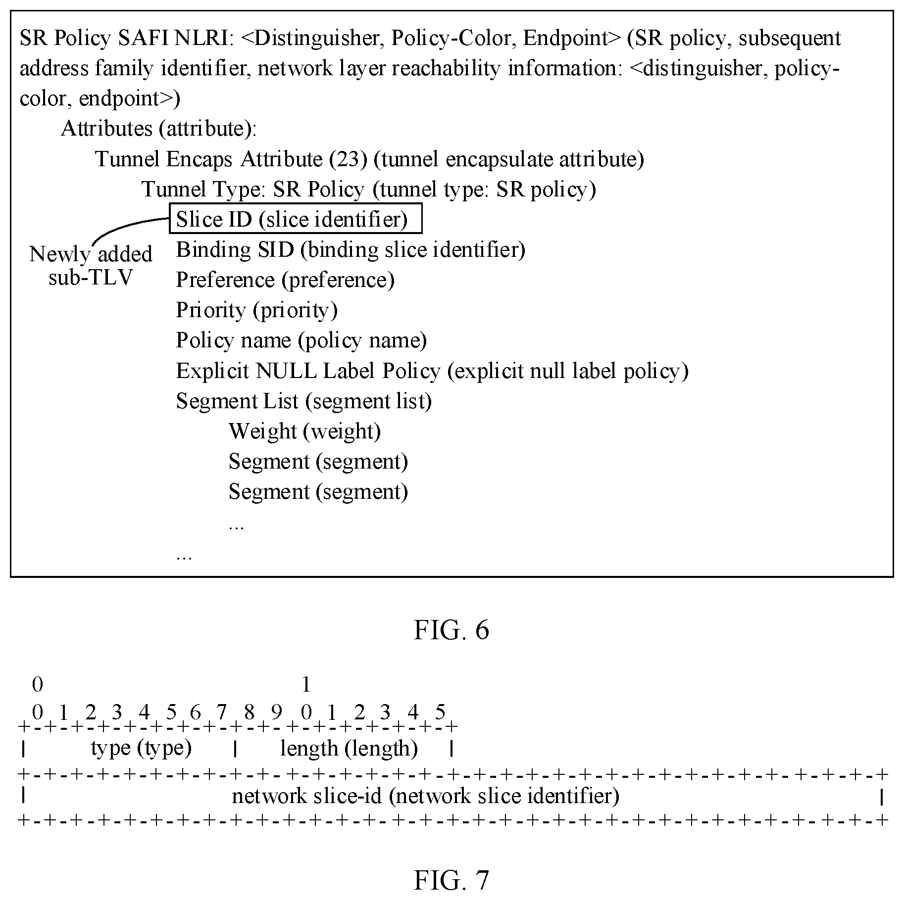 Patent US12568035 Figure 6 – Method for forwarding service packet, method for sending SR policy, device, and system