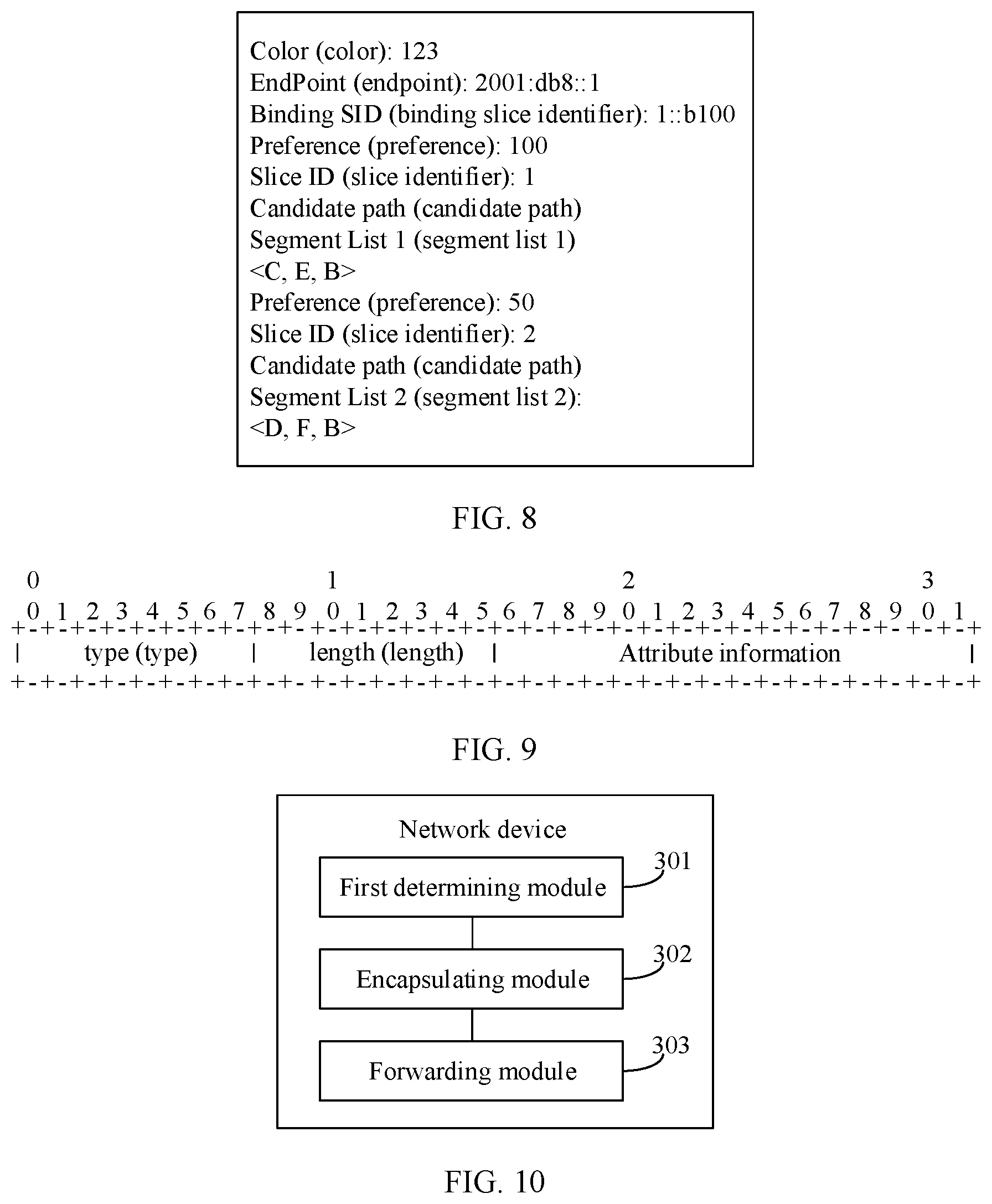 Patent US12568035 Figure 7 – Method for forwarding service packet, method for sending SR policy, device, and system