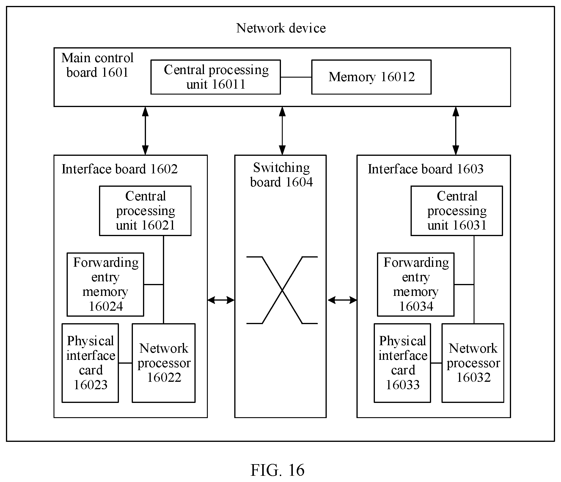Patent US12568035 Figure 10 – Method for forwarding service packet, method for sending SR policy, device, and system