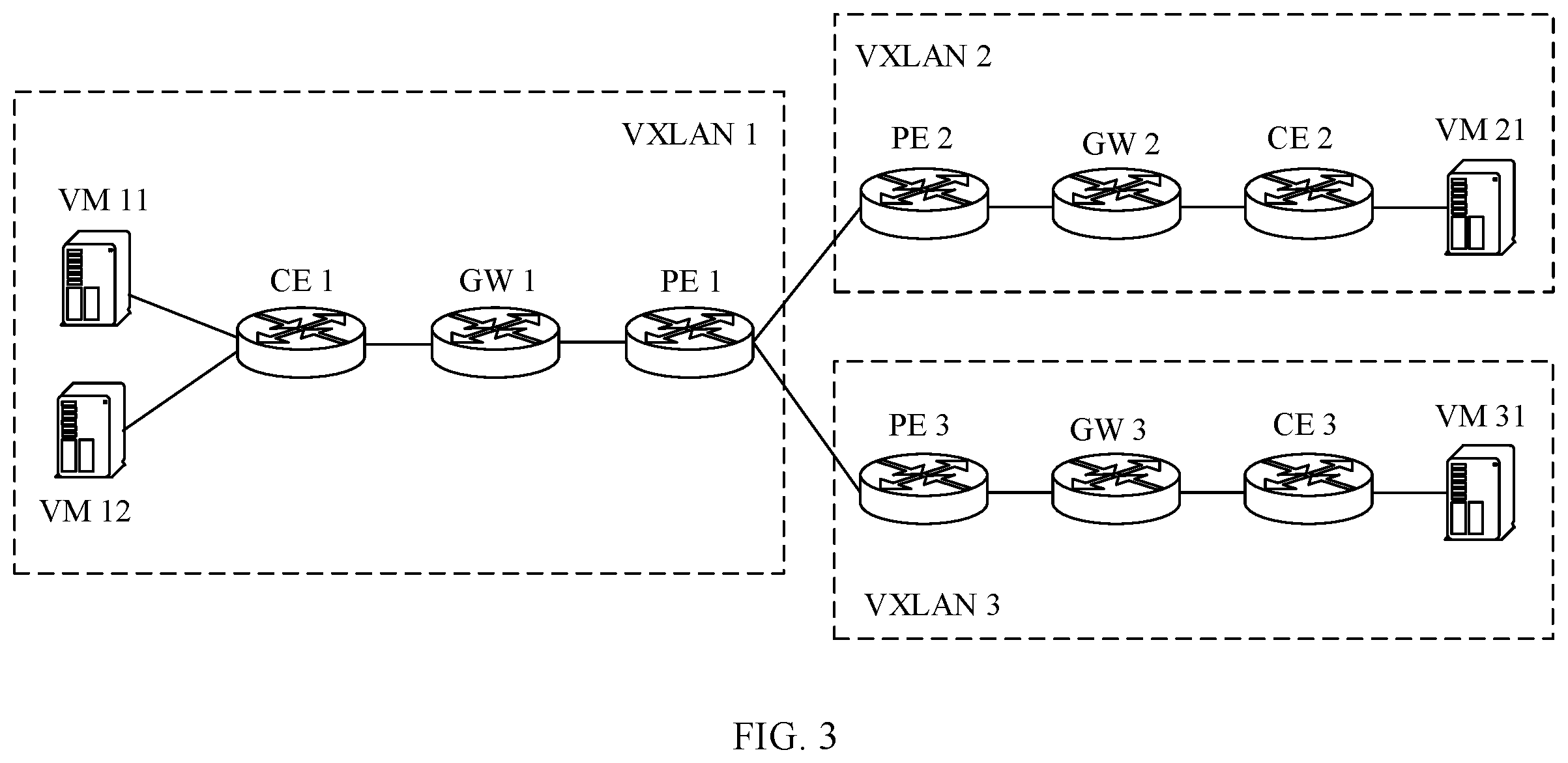 Patent US12568036 Figure 2 – Route importing method, device, and system