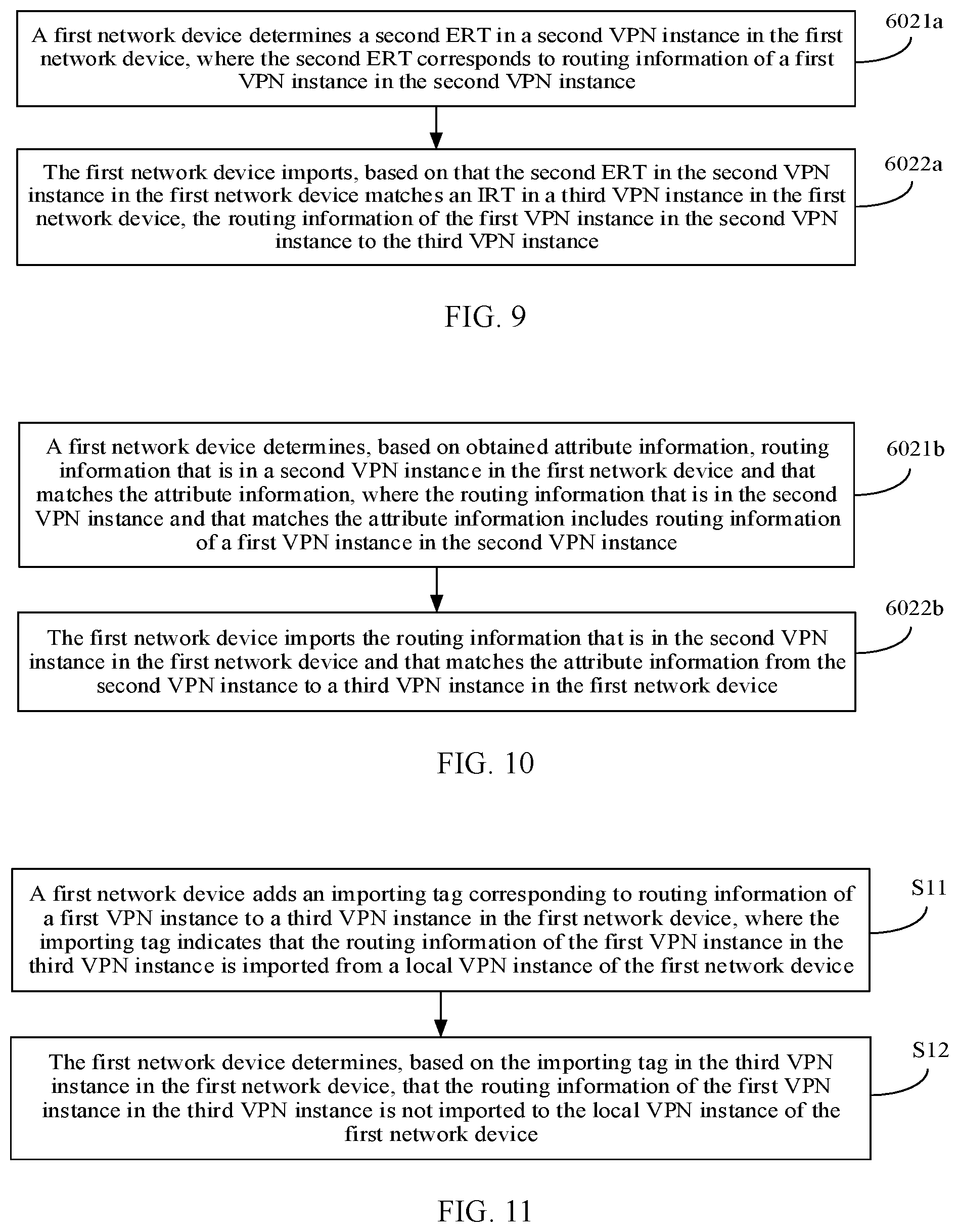 Patent US12568036 Figure 6 – Route importing method, device, and system