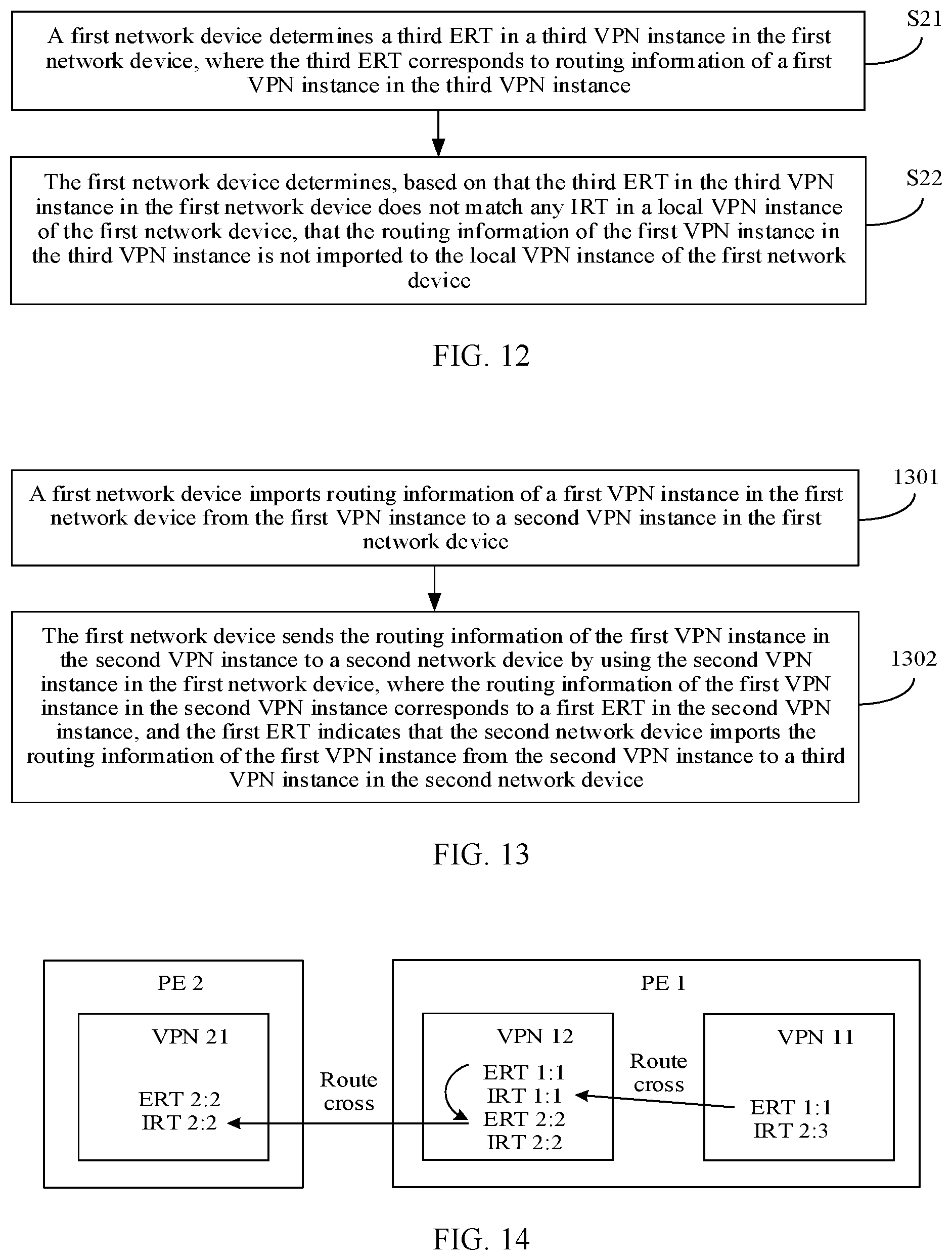 Patent US12568036 Figure 7 – Route importing method, device, and system
