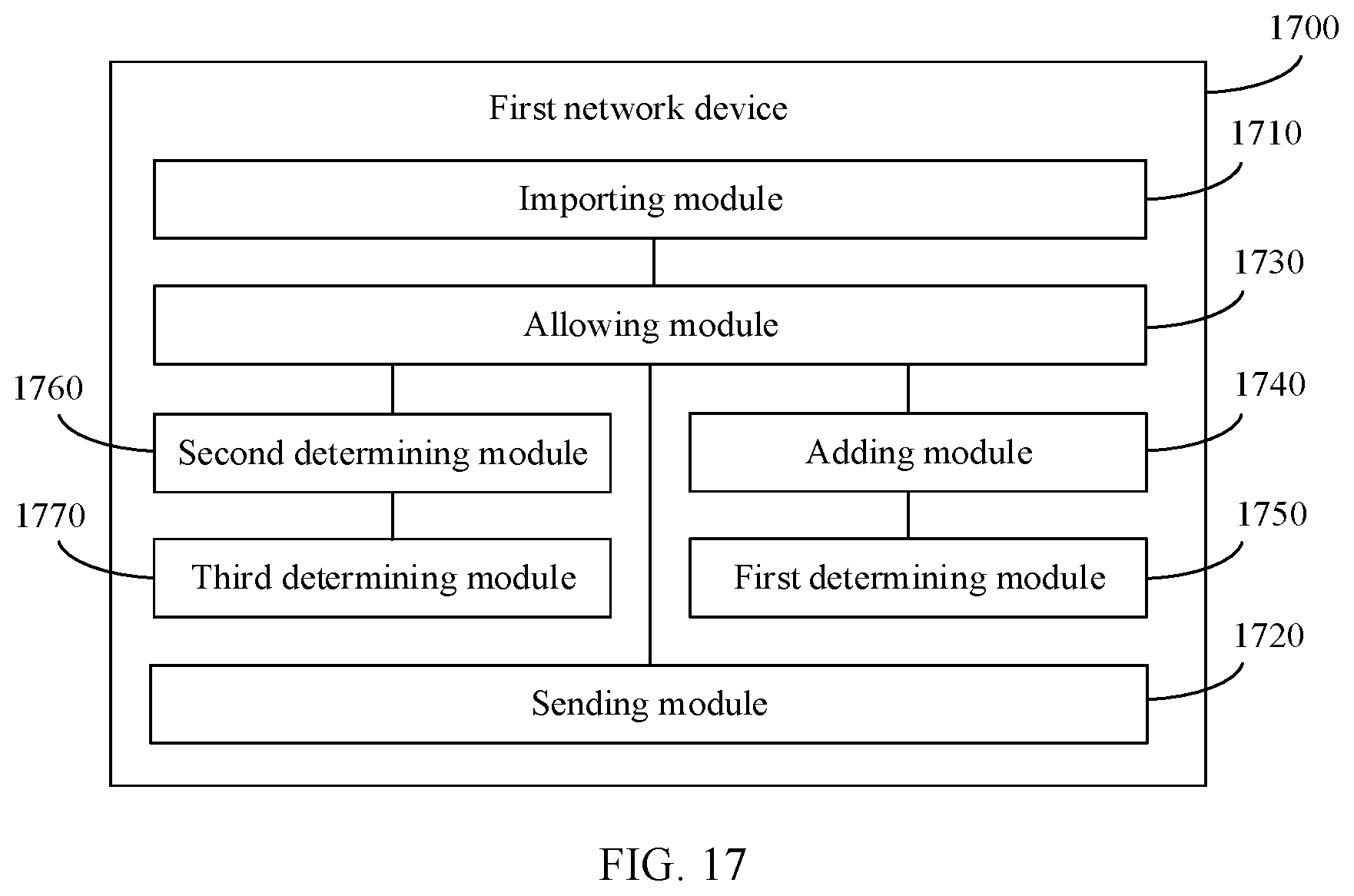 Patent US12568036 Figure 9 – Route importing method, device, and system