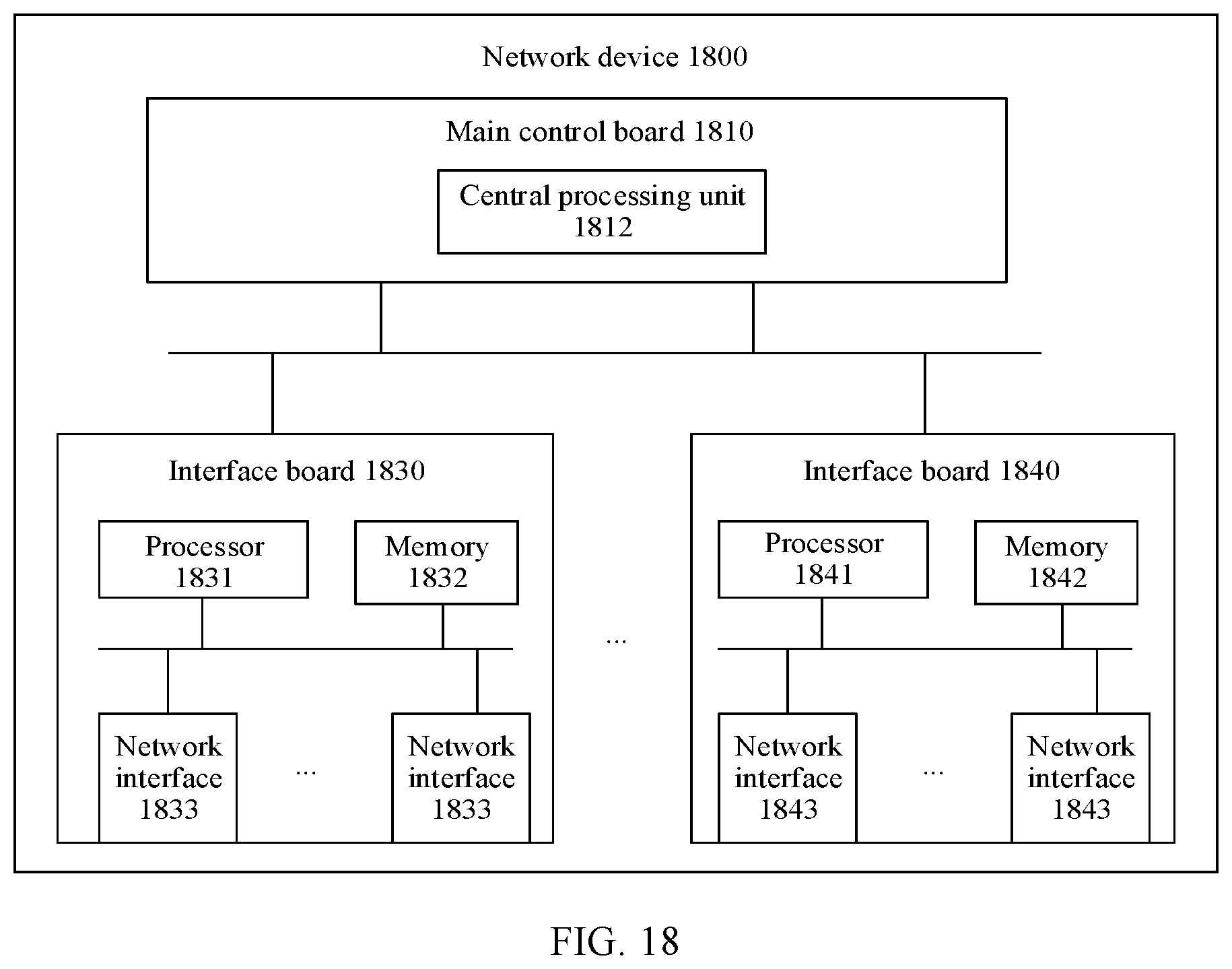 Patent US12568036 Figure 10 – Route importing method, device, and system