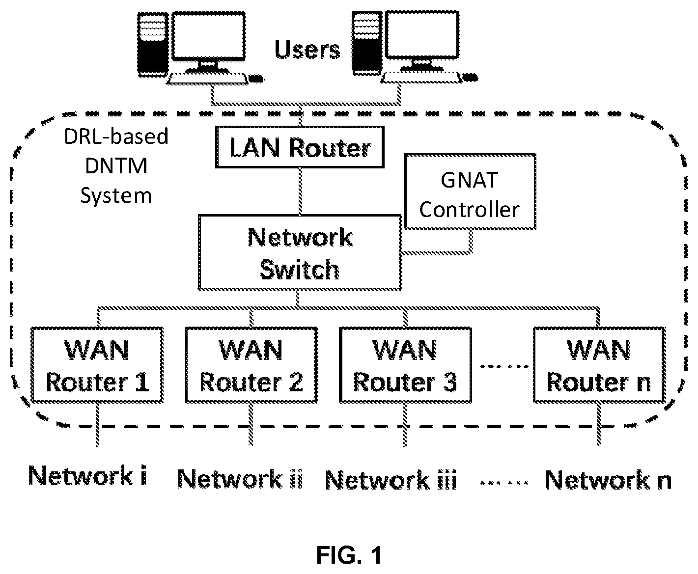 Patent US12568037 Figure 1 – Intelligent dynamic network traffic management for global network access terminal