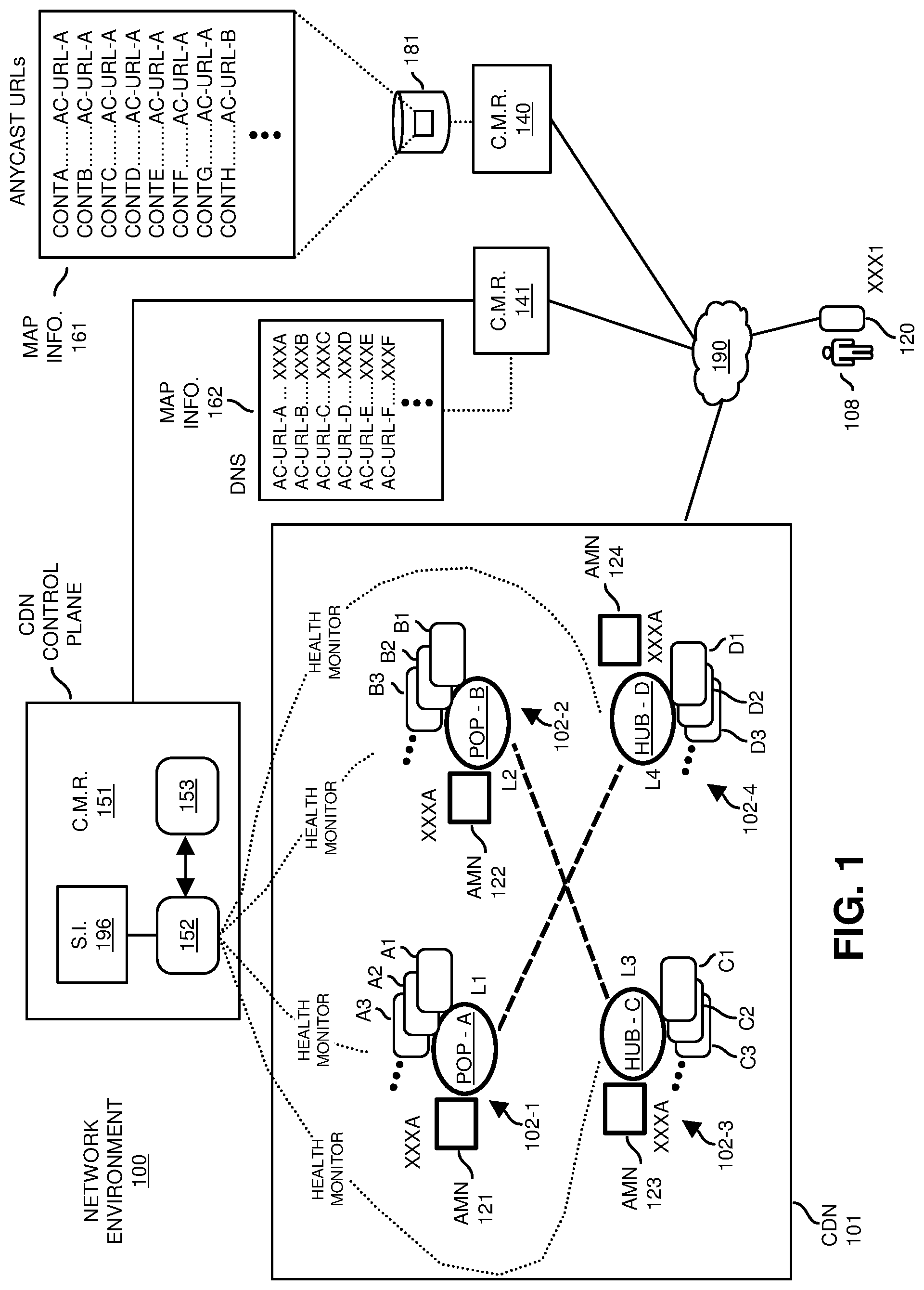 Patent US12568038 Figure 1 – Dynamic anycast client routing and health management