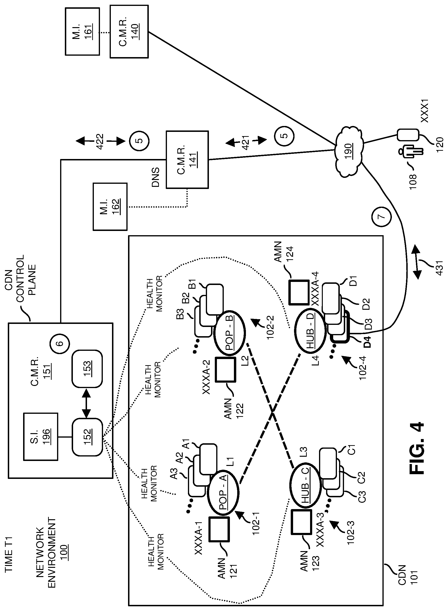 Patent US12568038 Figure 4 – Dynamic anycast client routing and health management