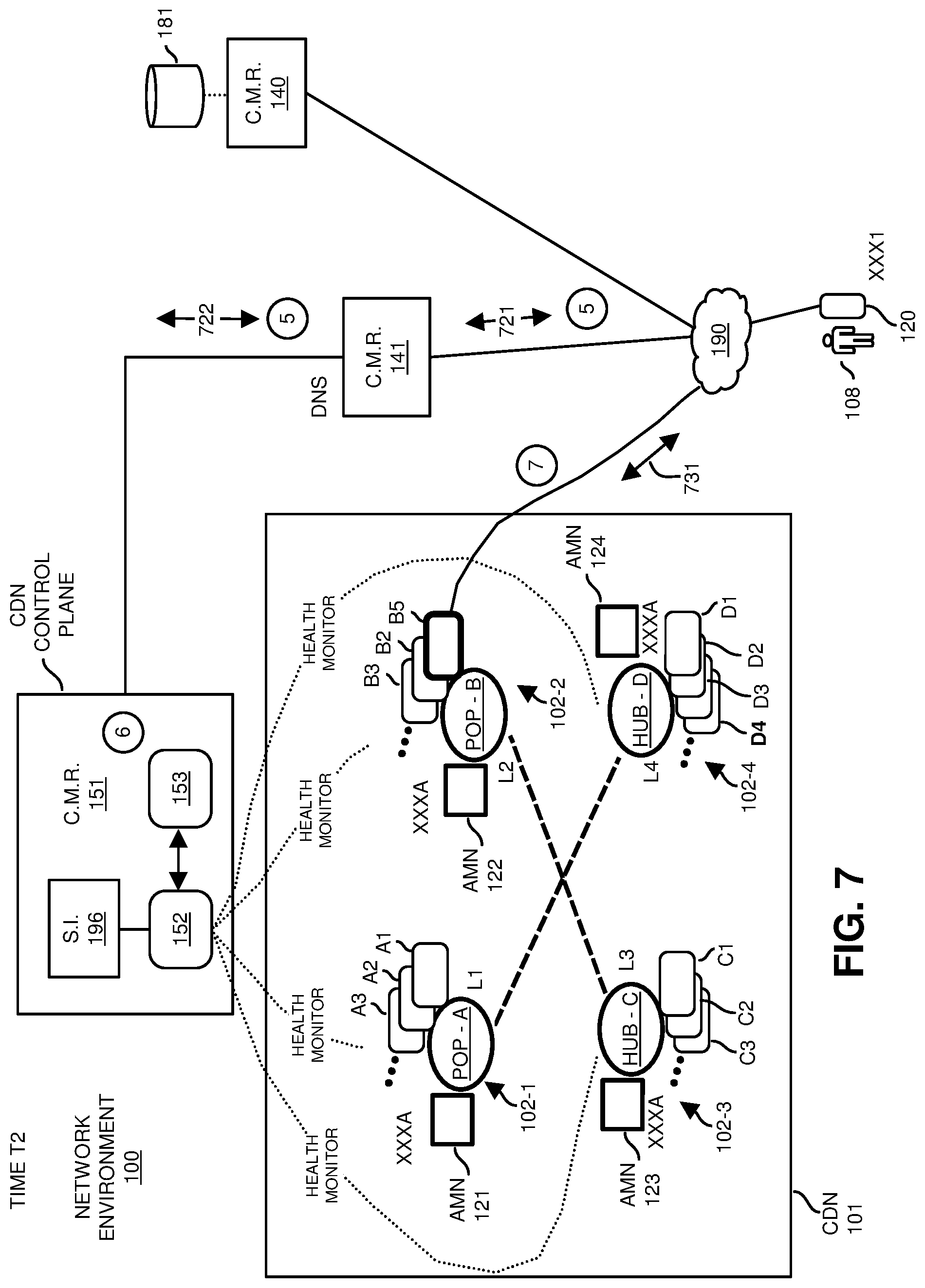 Patent US12568038 Figure 7 – Dynamic anycast client routing and health management