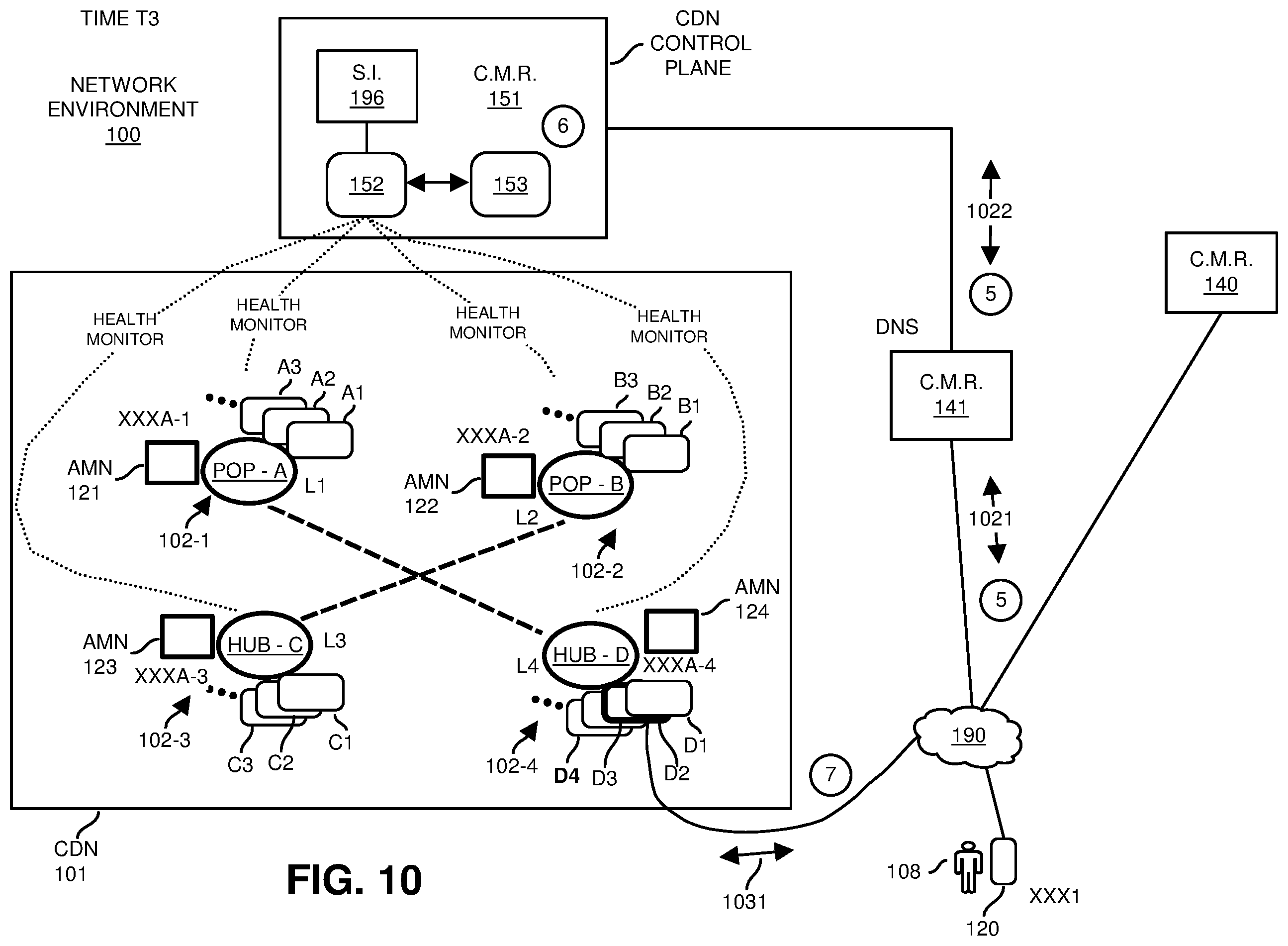 Patent US12568038 Figure 10 – Dynamic anycast client routing and health management