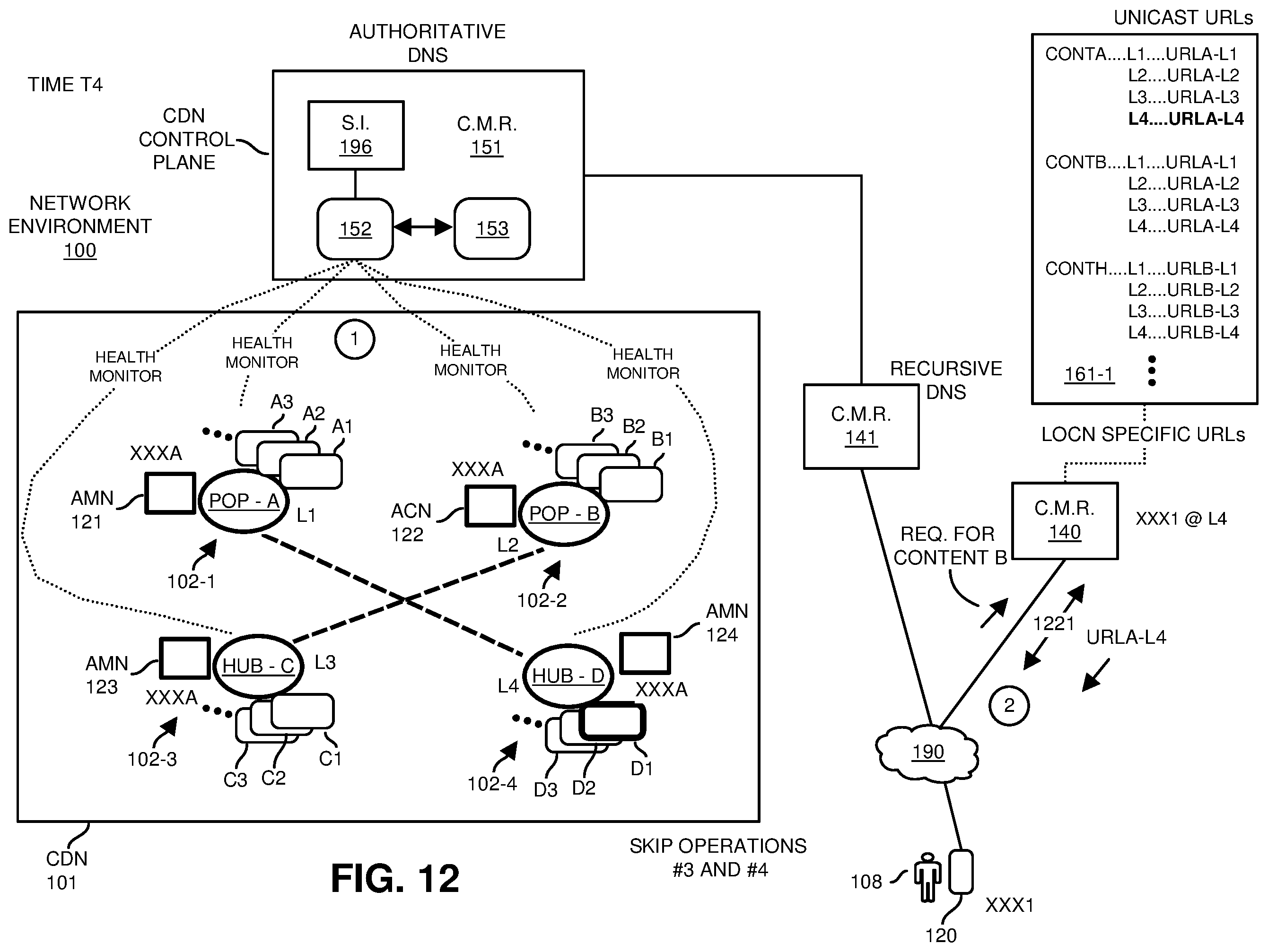 Patent US12568038 Figure 12 – Dynamic anycast client routing and health management