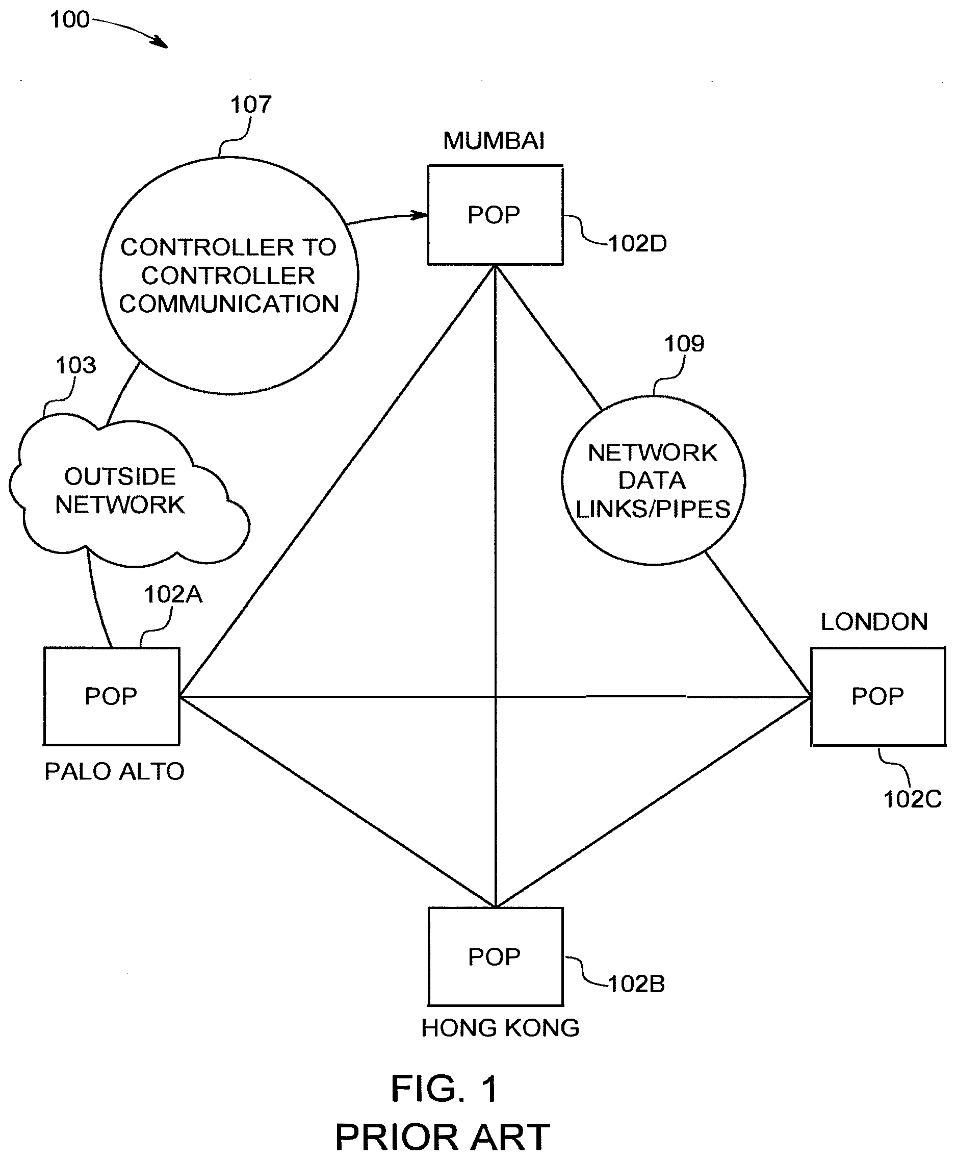 Patent US12568039 Figure 1 – Method and apparatus for distributed data network traffic optimization