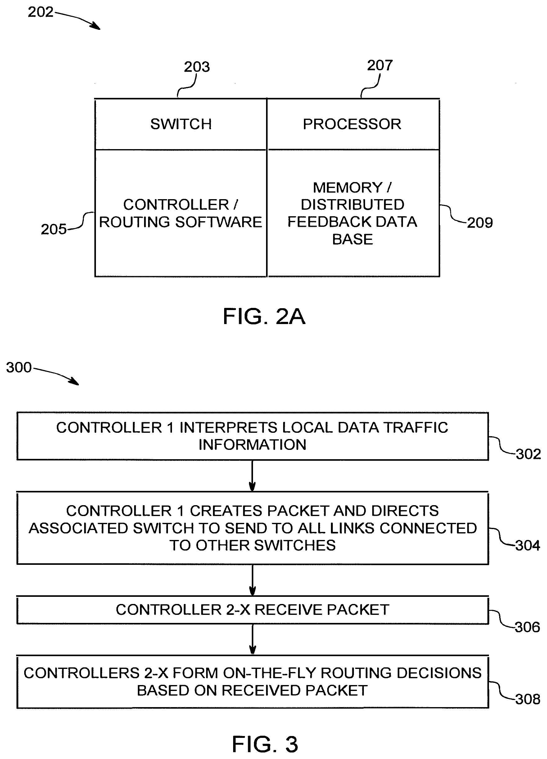 Patent US12568039 Figure 3 – Method and apparatus for distributed data network traffic optimization