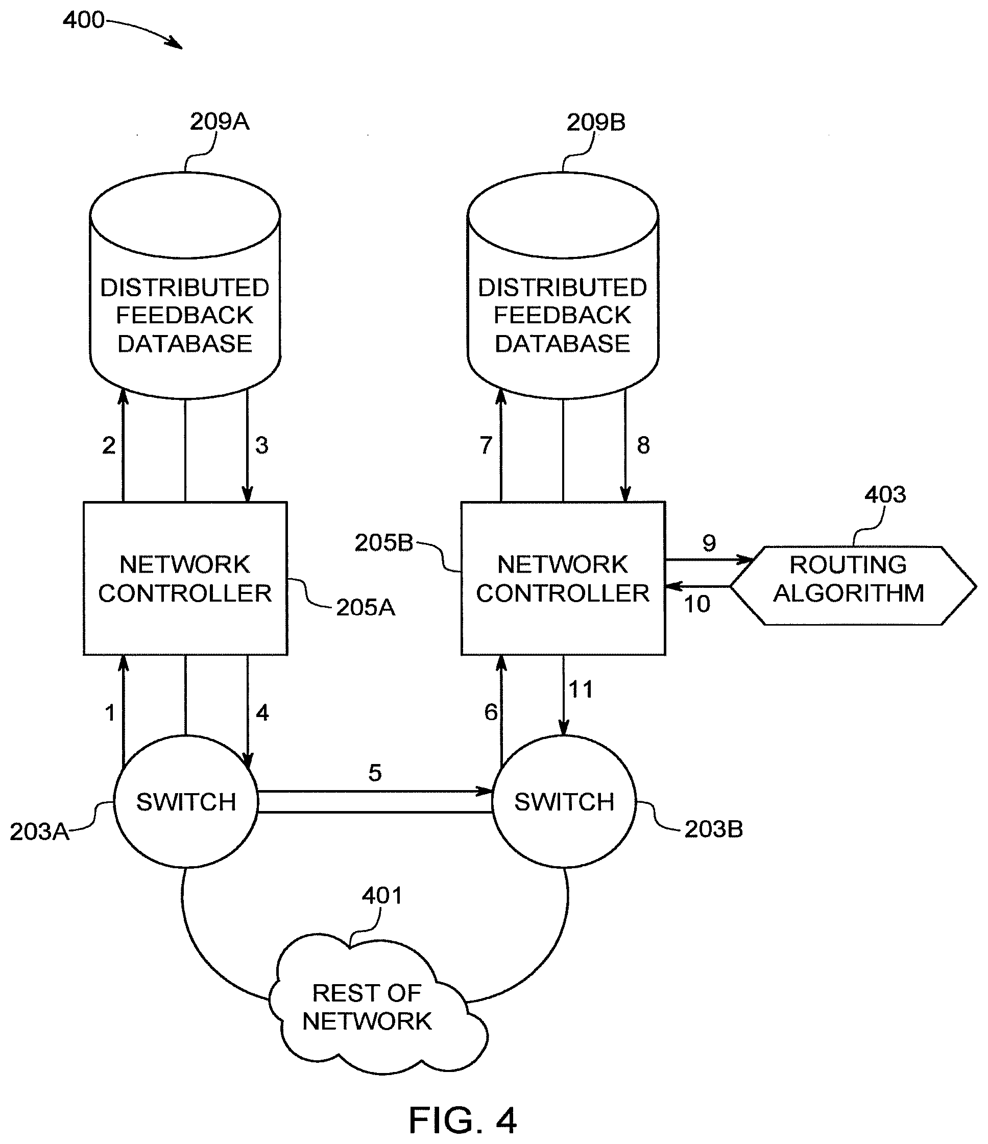 Patent US12568039 Figure 4 – Method and apparatus for distributed data network traffic optimization