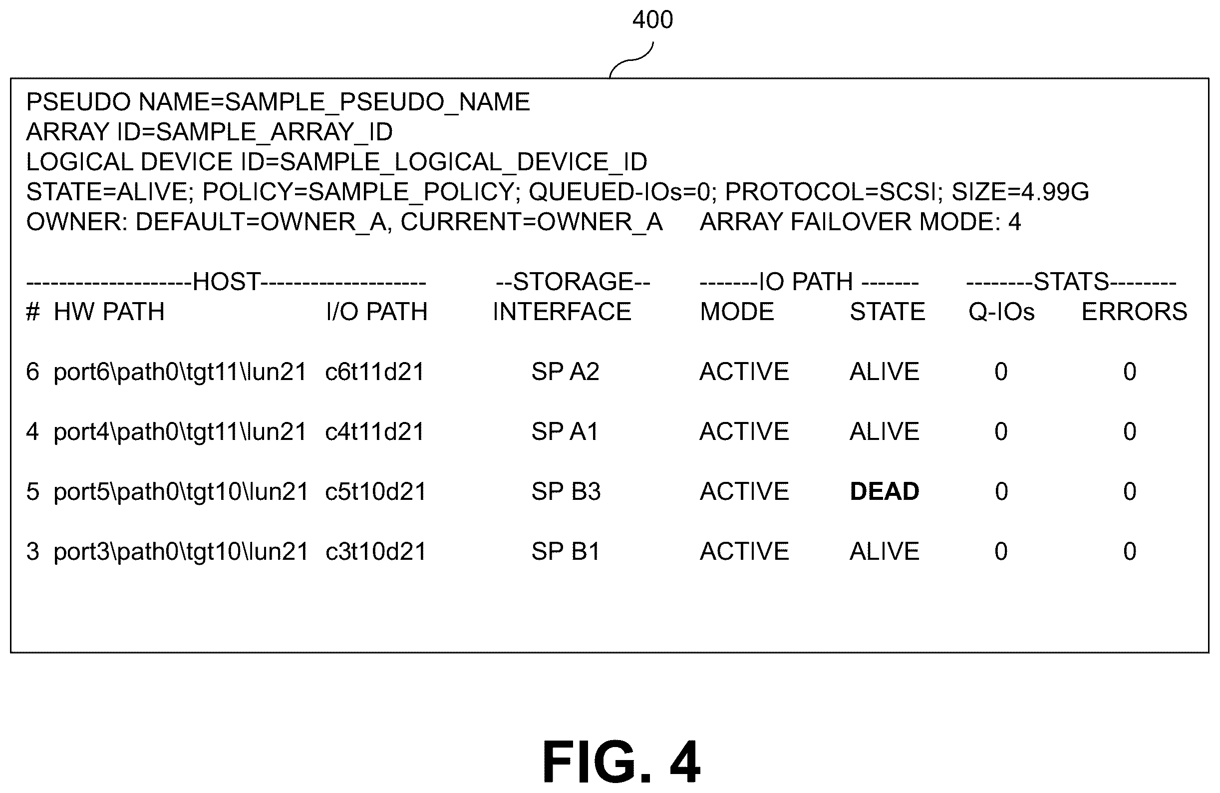 Patent US12568040 Figure 4 – Multi-path layer configured for performing root cause analysis of path anomalies