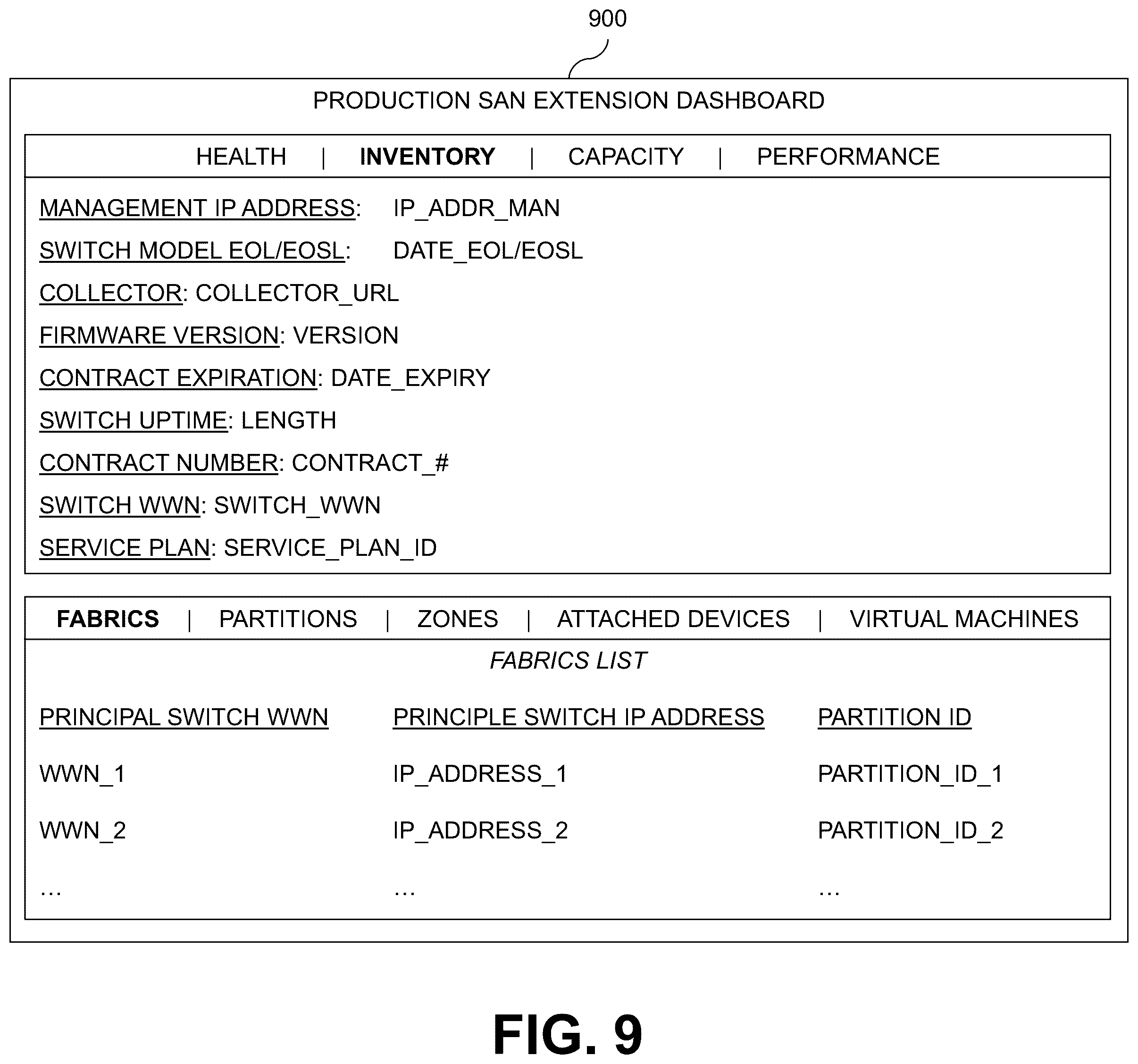 Patent US12568040 Figure 10 – Multi-path layer configured for performing root cause analysis of path anomalies