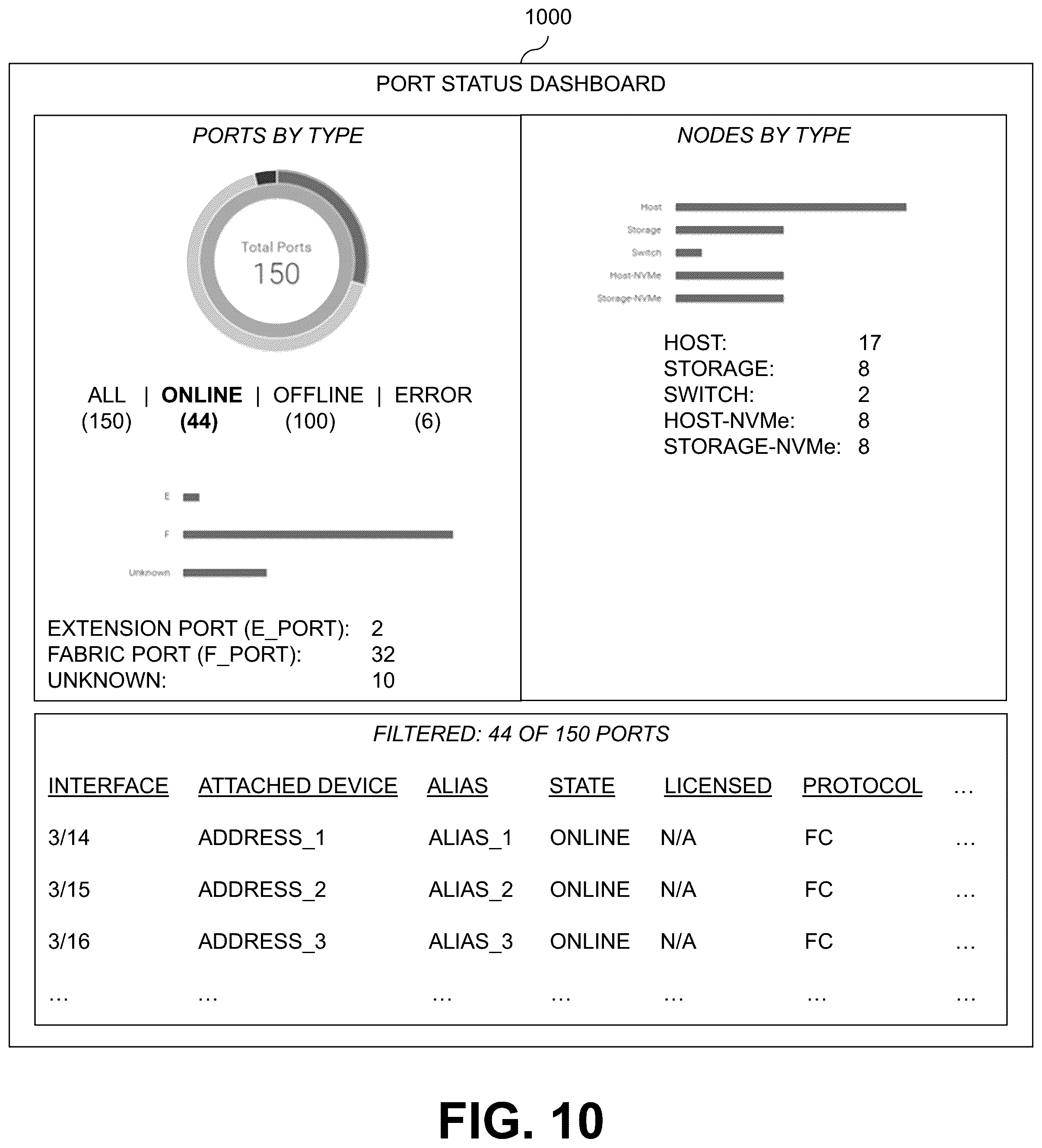 Patent US12568040 Figure 11 – Multi-path layer configured for performing root cause analysis of path anomalies
