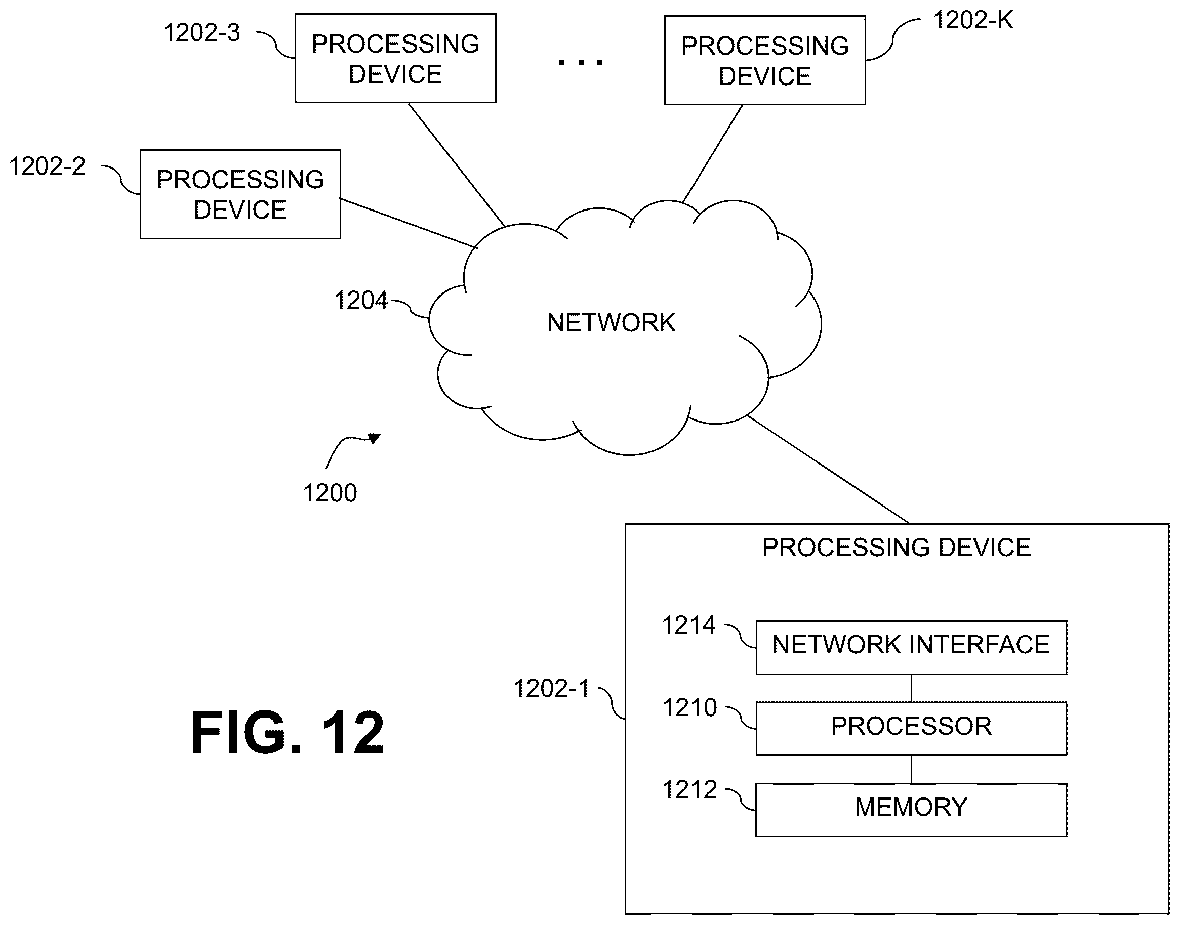 Patent US12568040 Figure 13 – Multi-path layer configured for performing root cause analysis of path anomalies