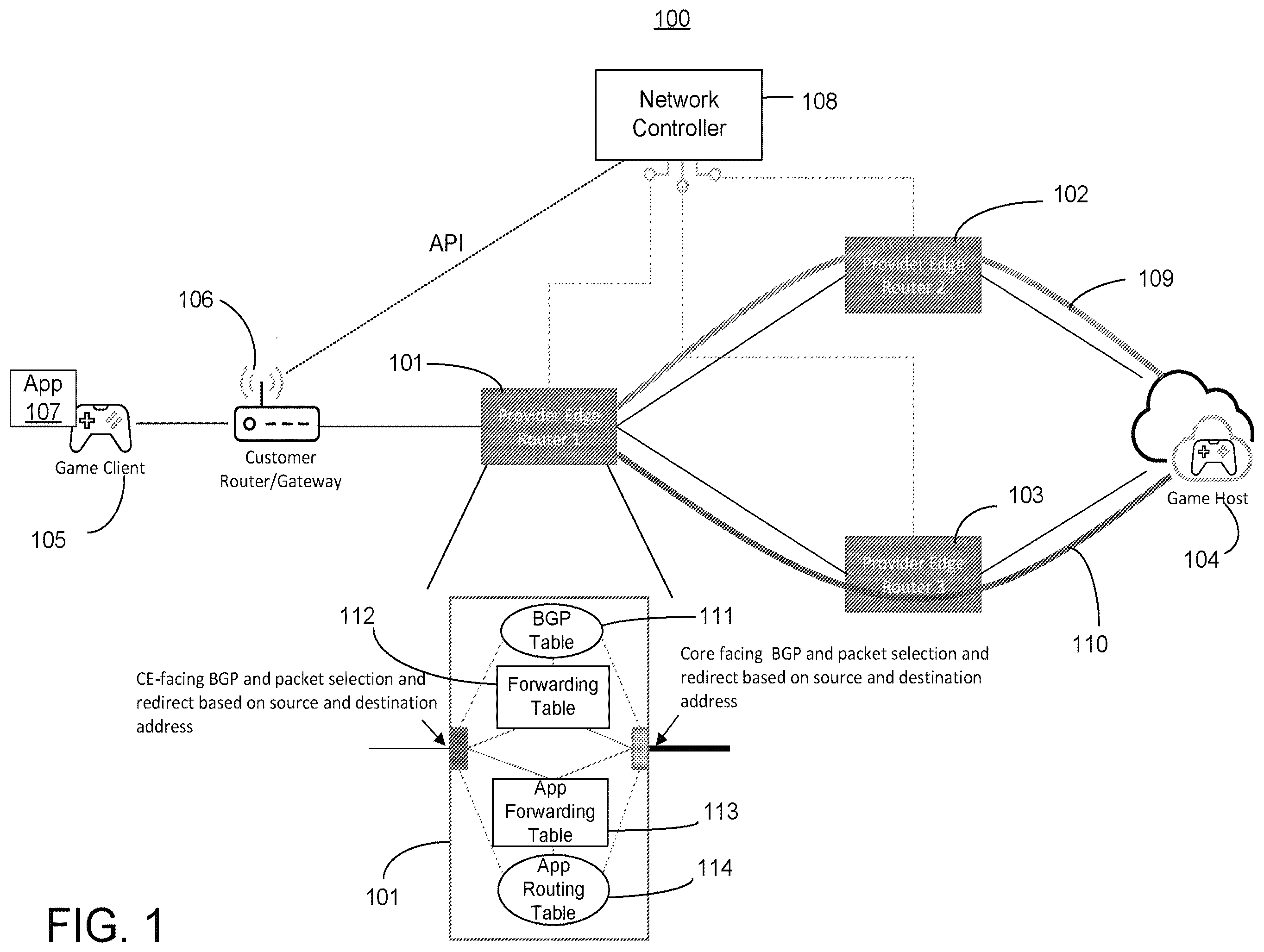 Patent US12568042 Figure 1 – Application-aware BGP path selection and forwarding